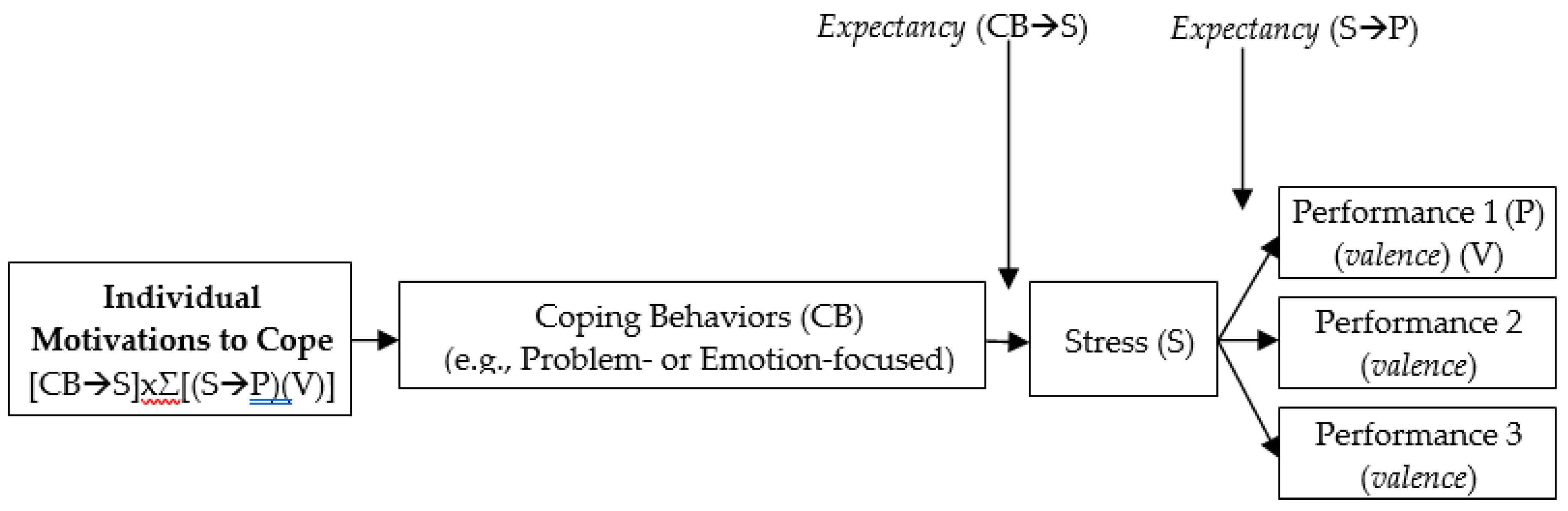 Ijerph 15 00561 g001 Ijerph 15 00561 g001