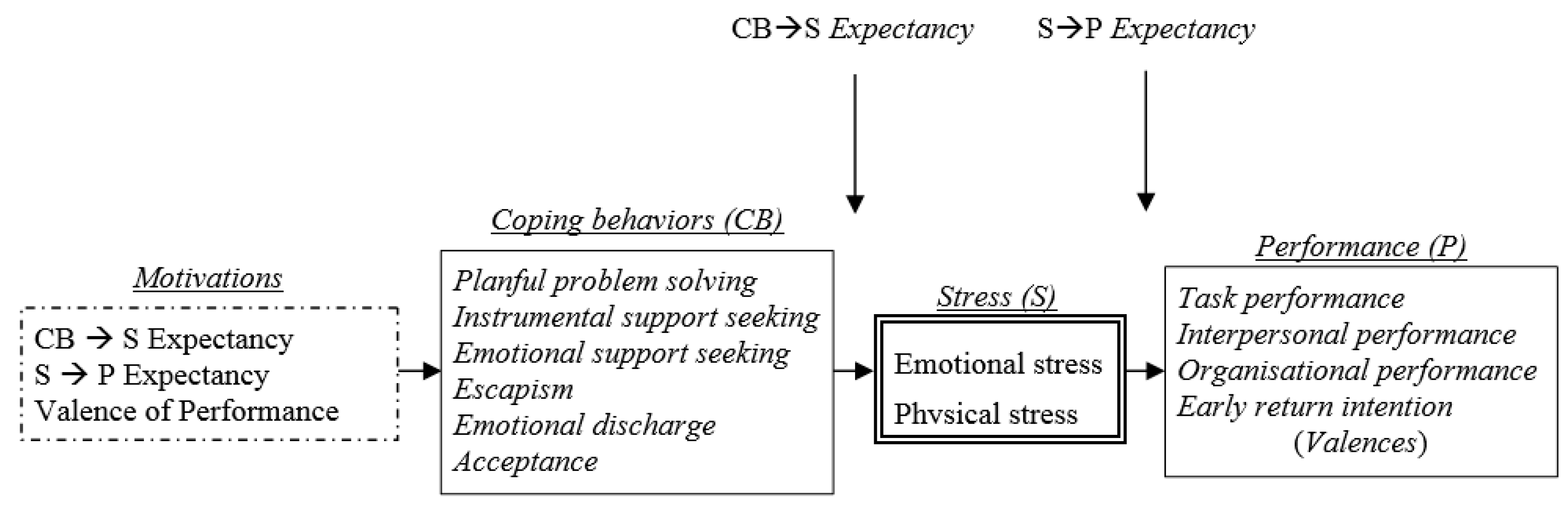 Ijerph 15 00561 g002 Ijerph 15 00561 g002