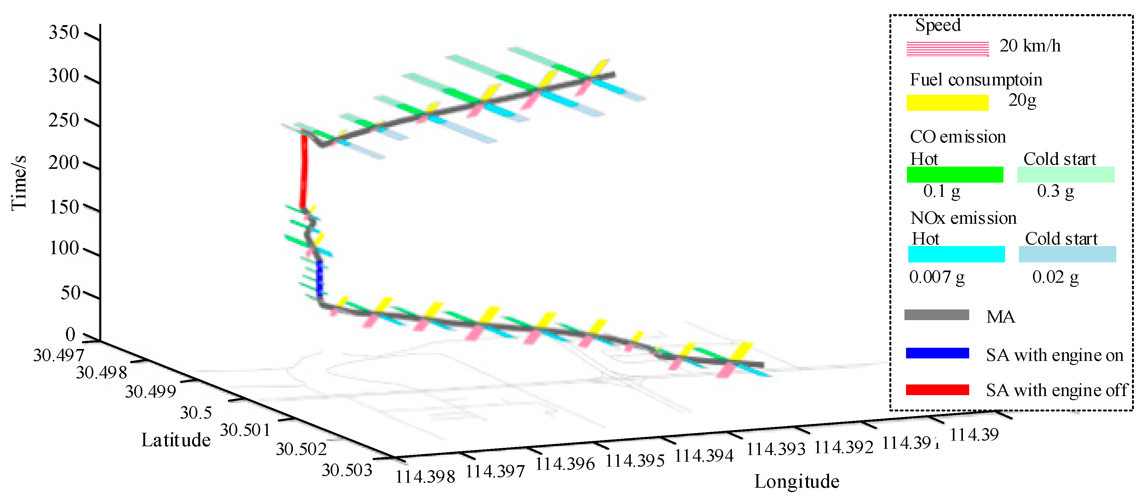 Ijerph 15 00566 g010