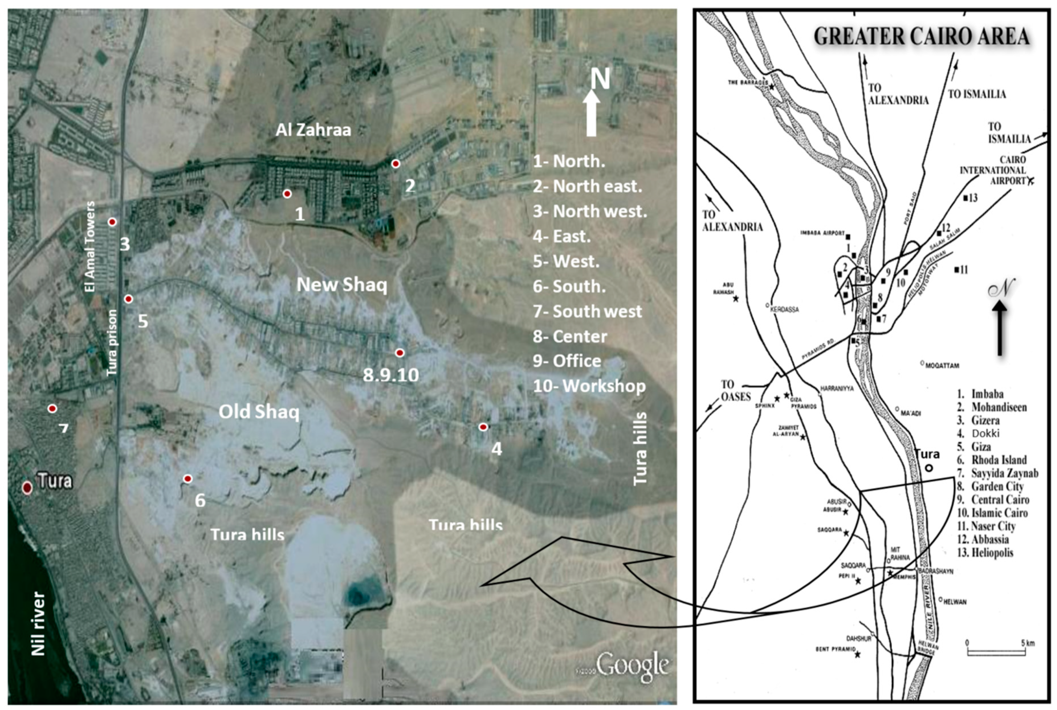 Ijerph 15 00568 g001