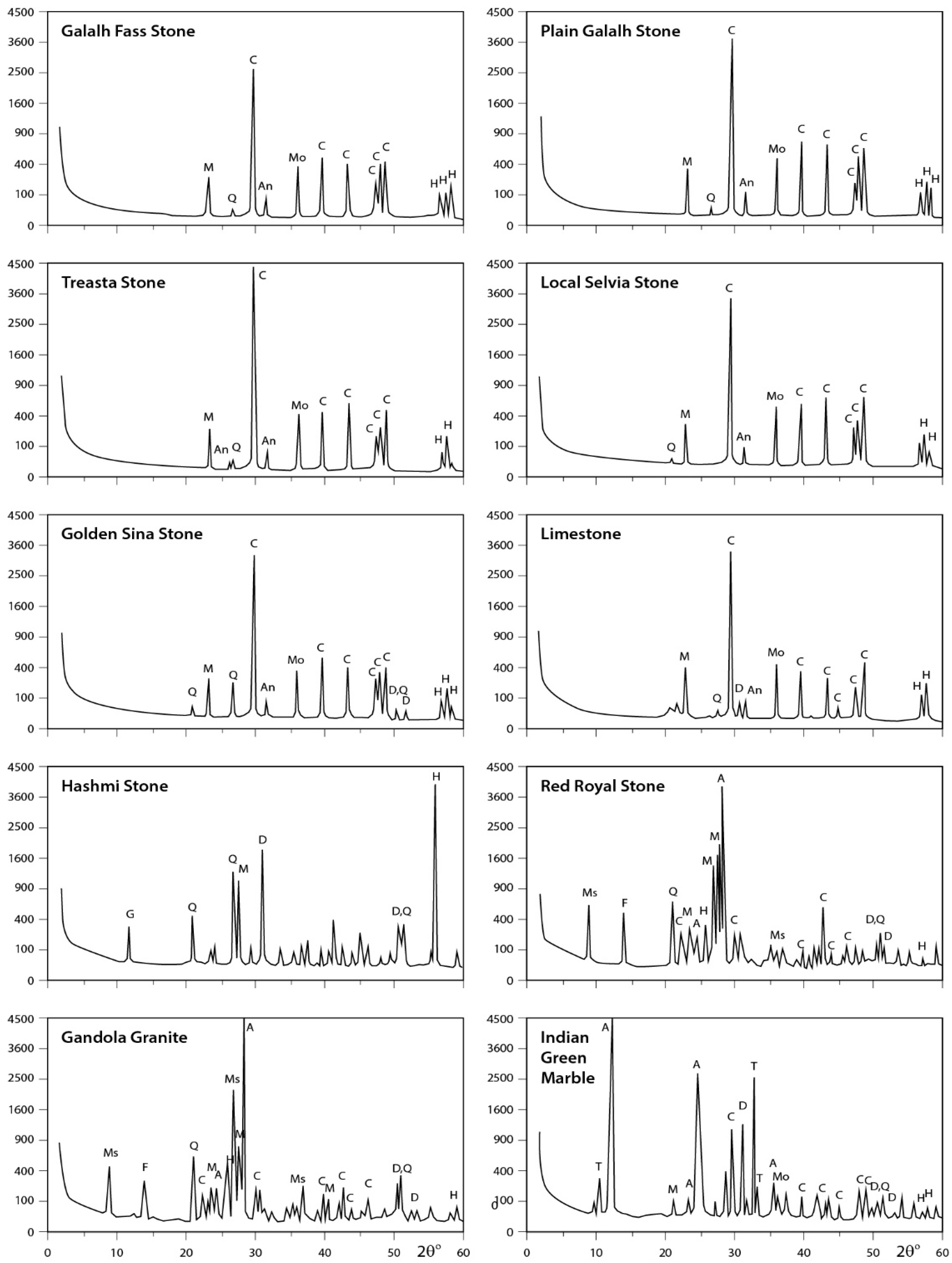 Ijerph 15 00568 g008