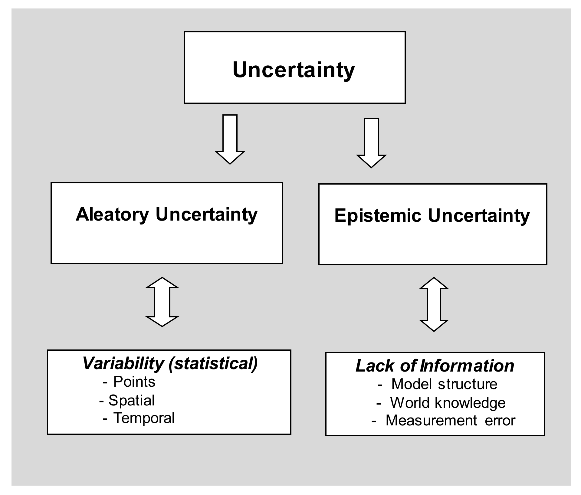 Ijerph 15 00592 g001