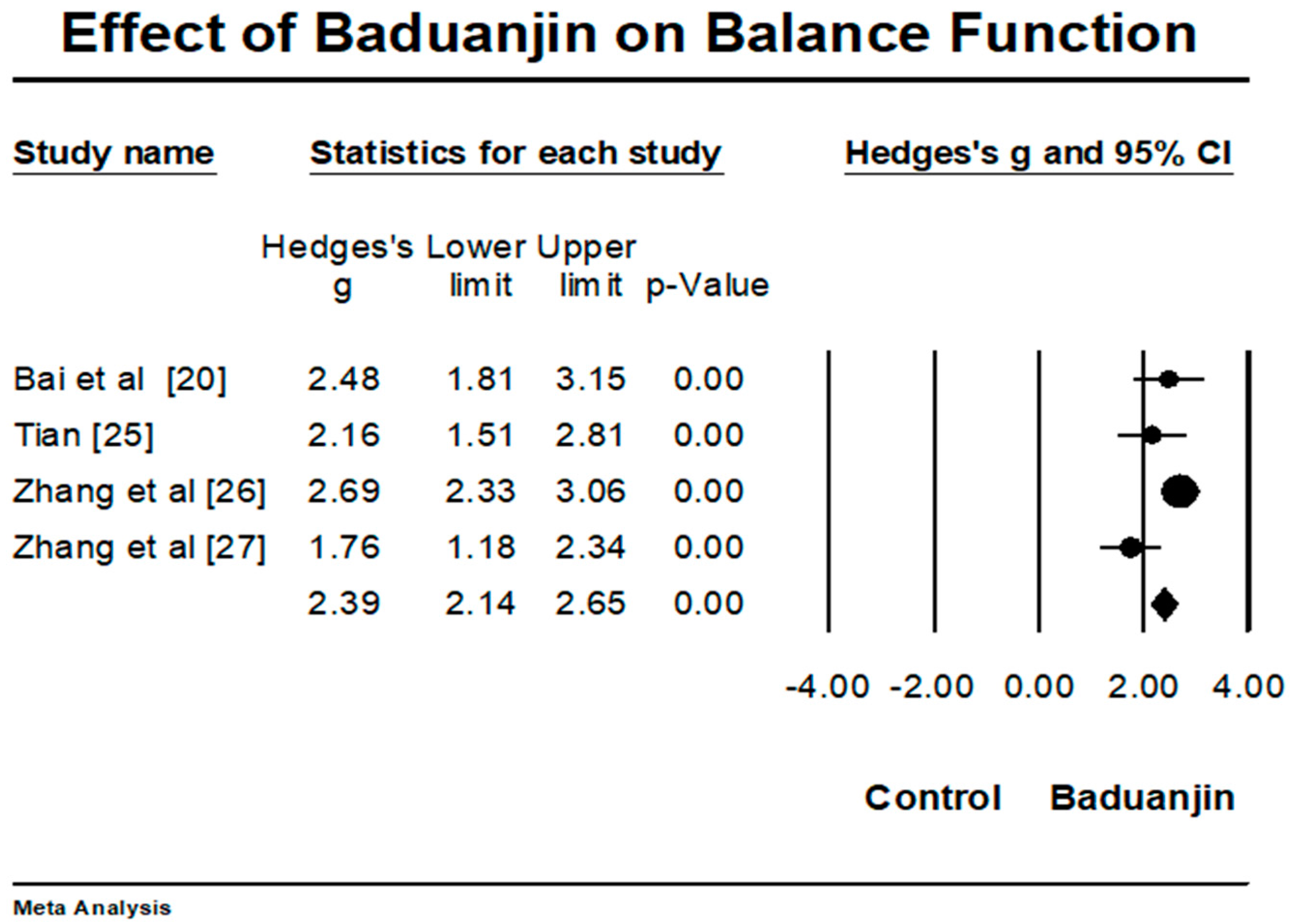 Ijerph 15 00600 g002