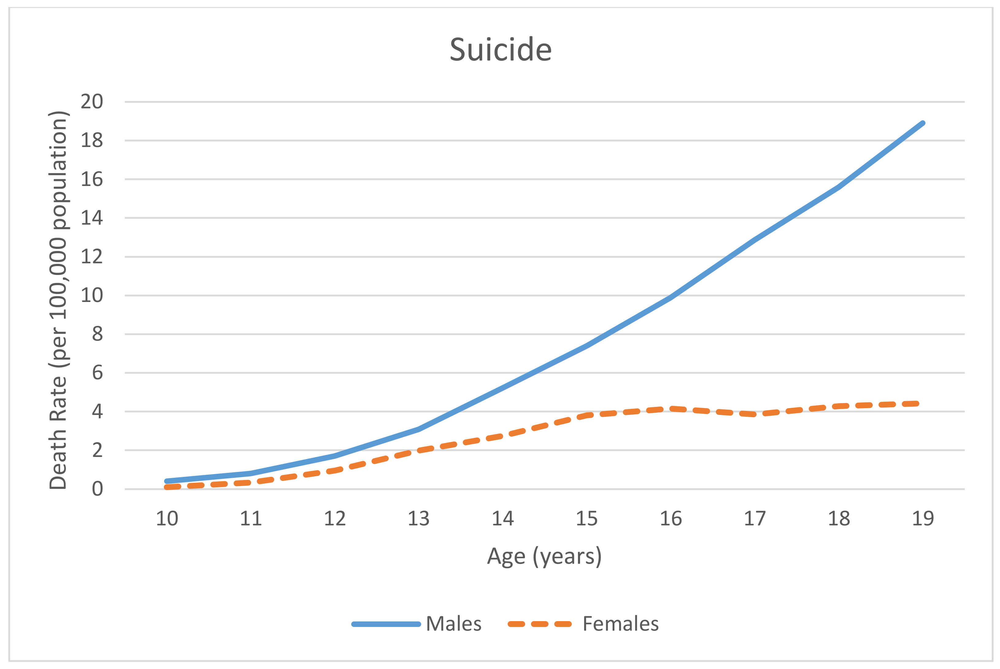 Ijerph 15 00616 g005d