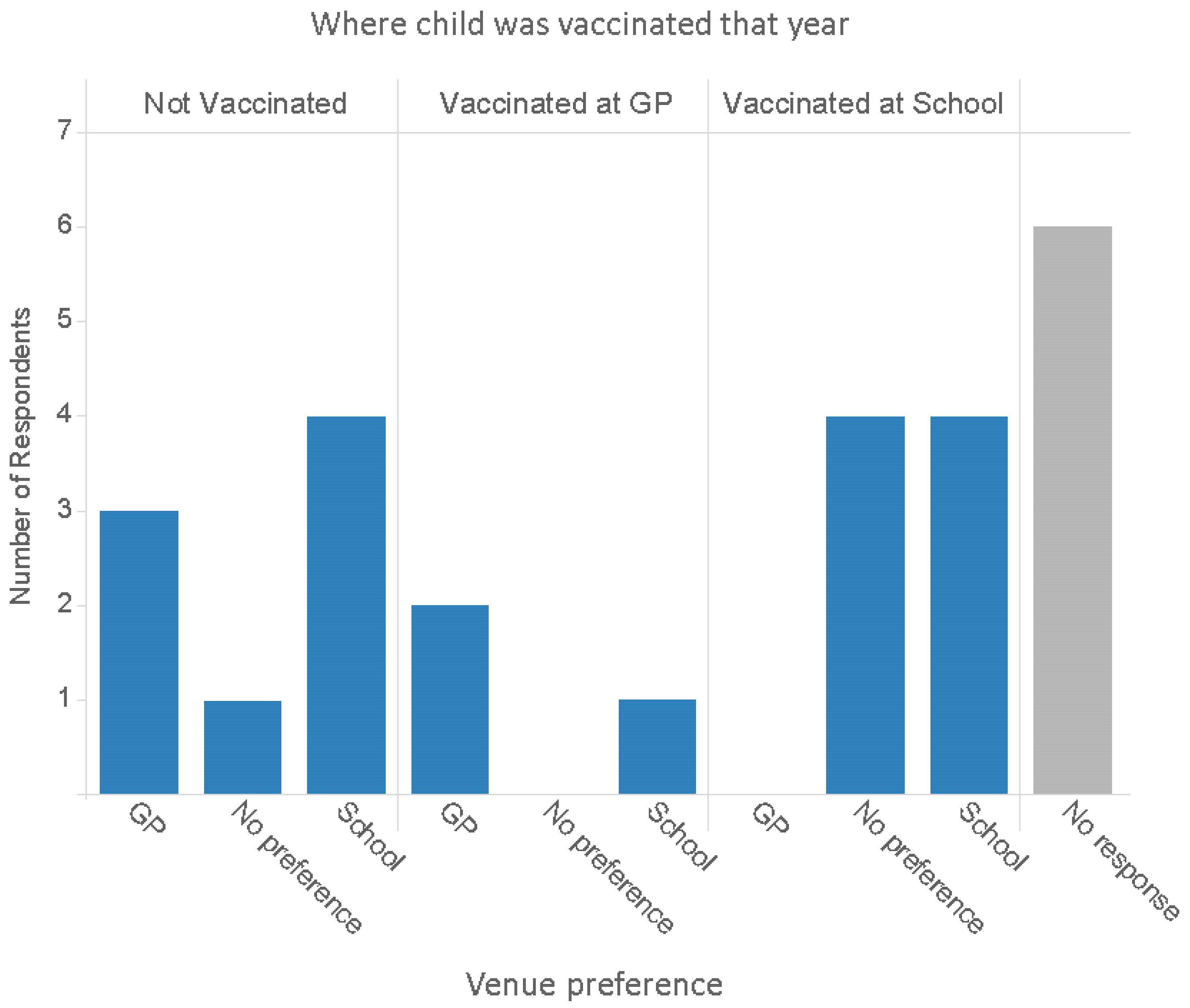 Ijerph 15 00622 g002