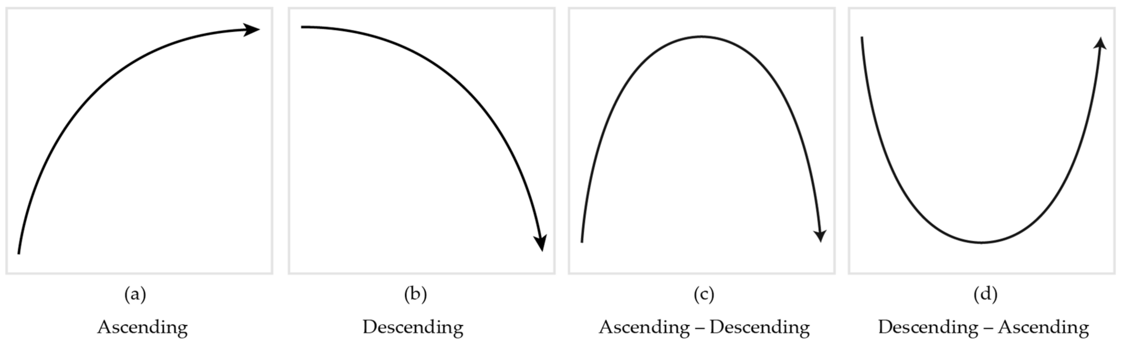 Ijerph 15 00718 g001