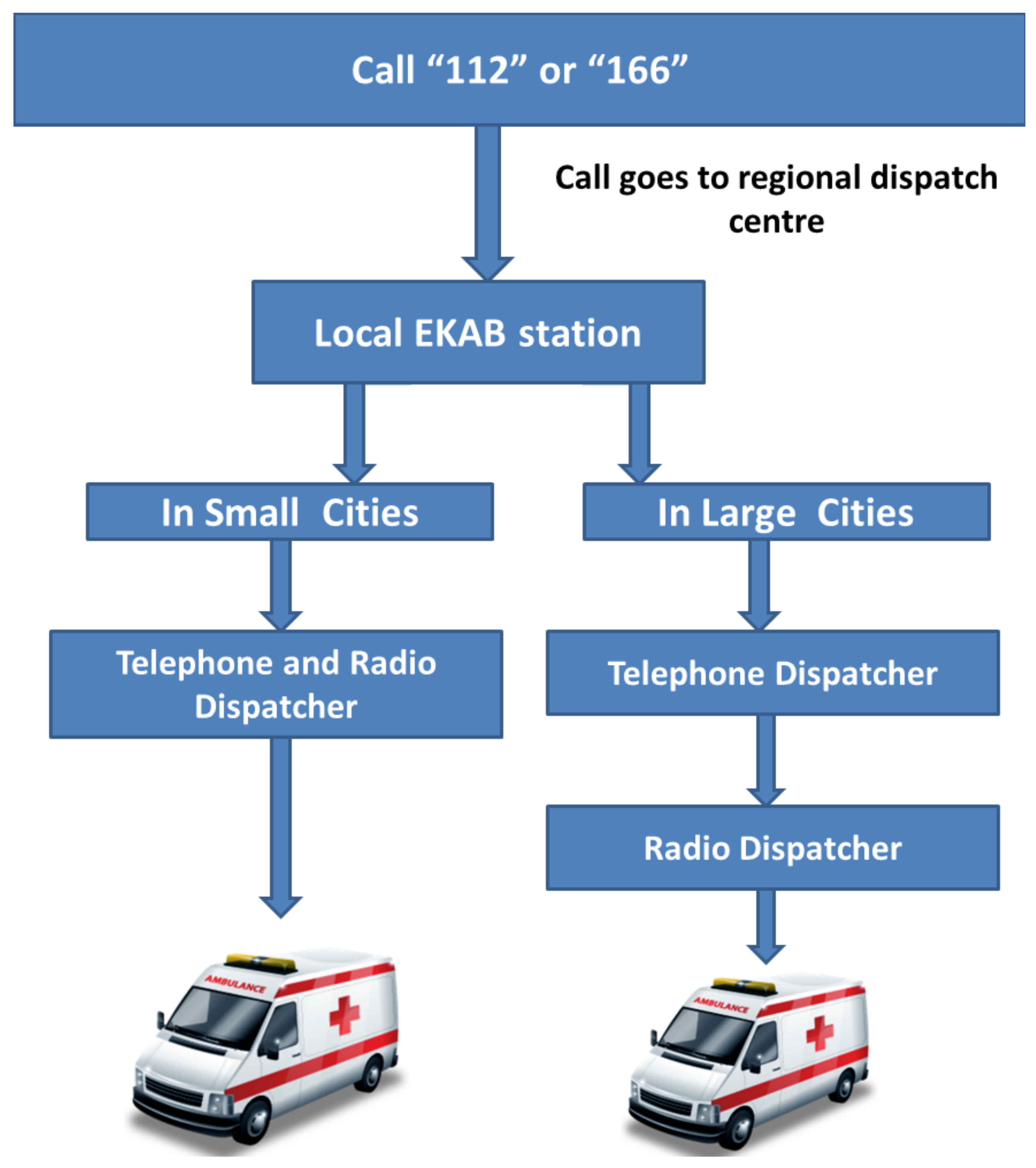 Ijerph 15 00745 g003 Ijerph 15 00745 g003