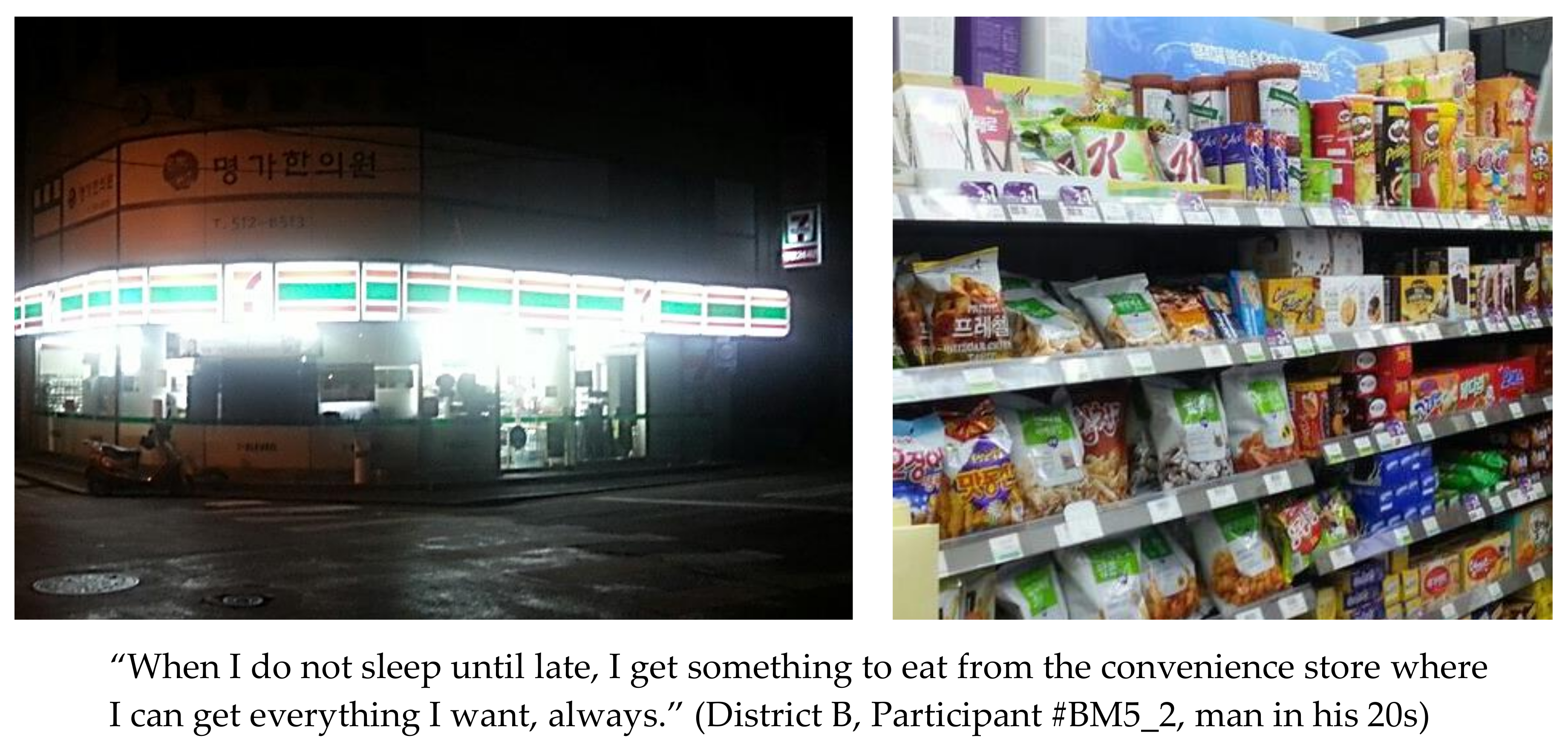 Ijerph 15 00755 g002