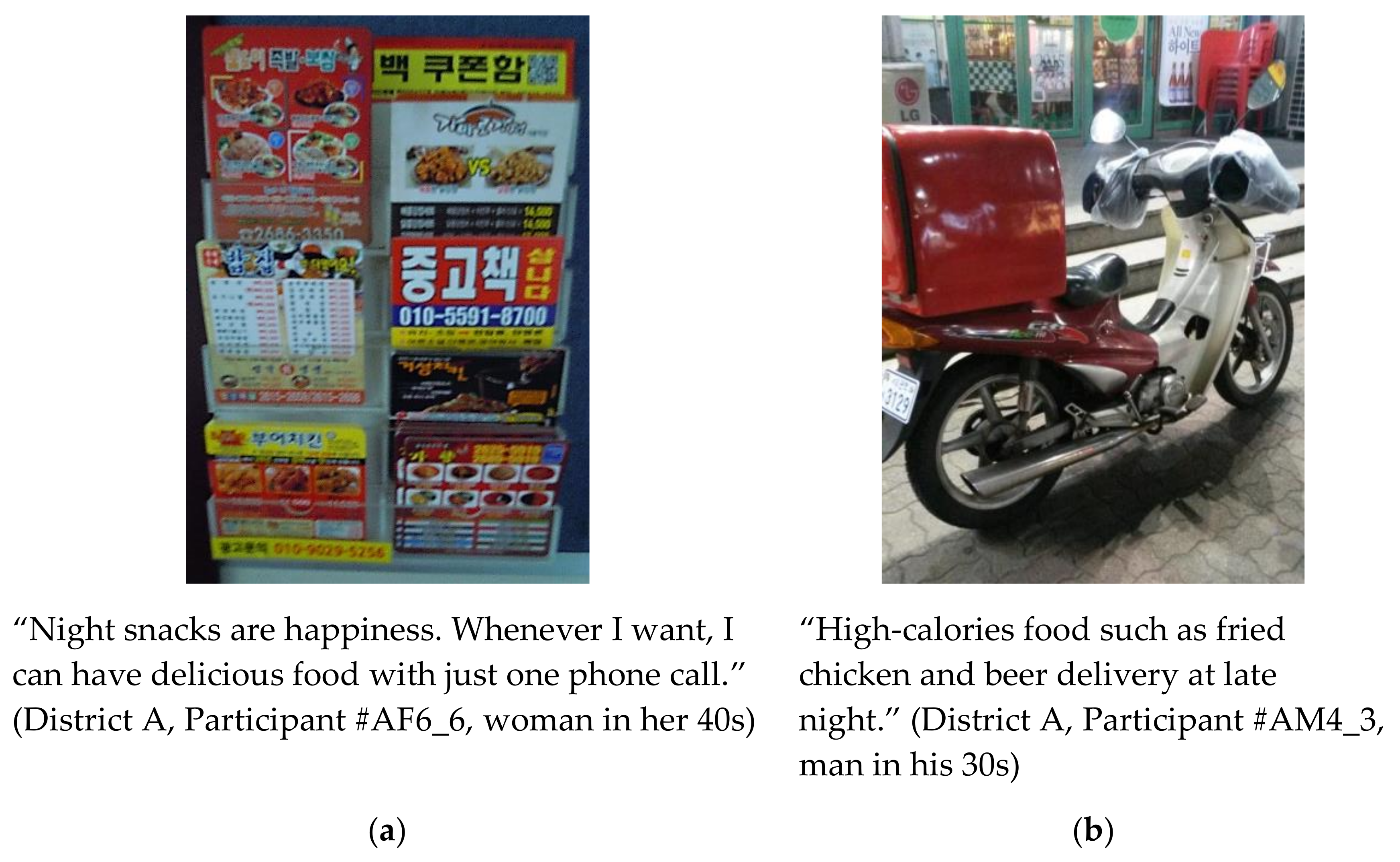 Ijerph 15 00755 g003