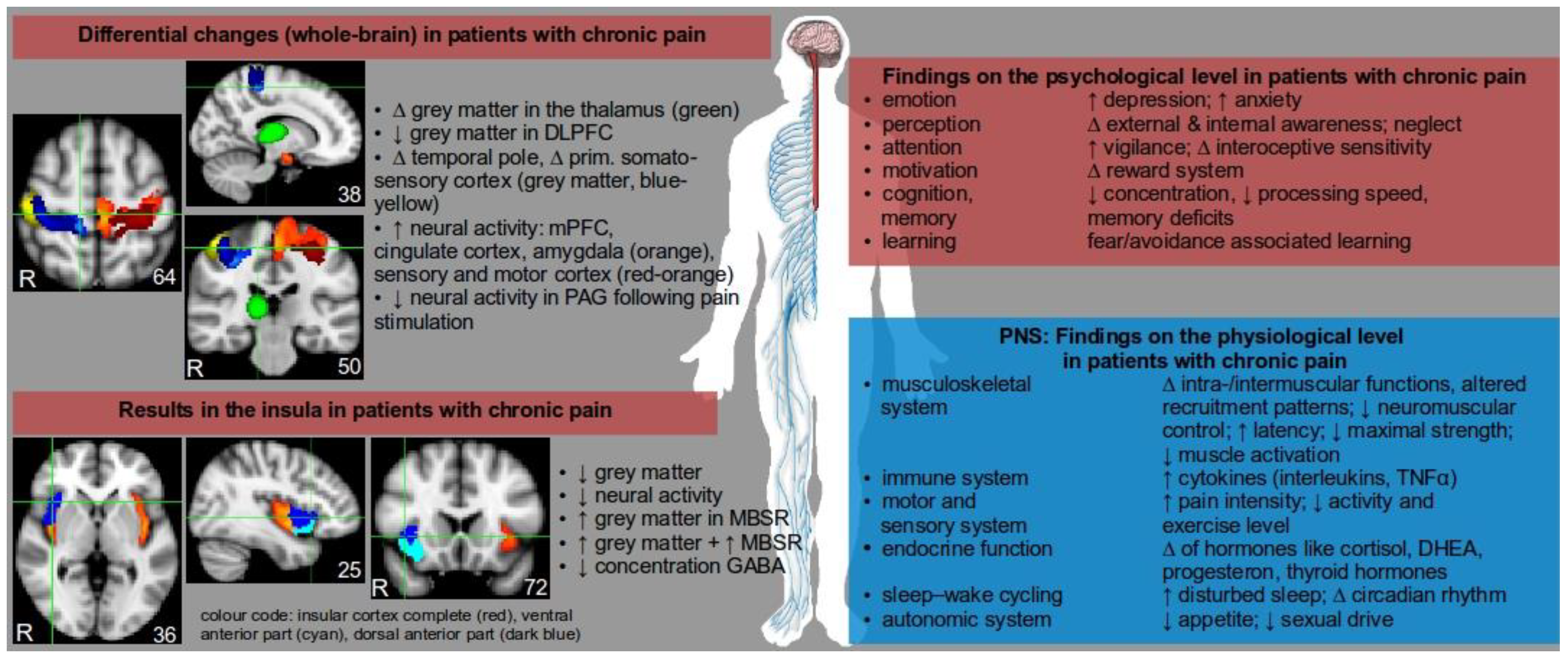 Ijerph 15 00785 g001 Ijerph 15 00785 g001