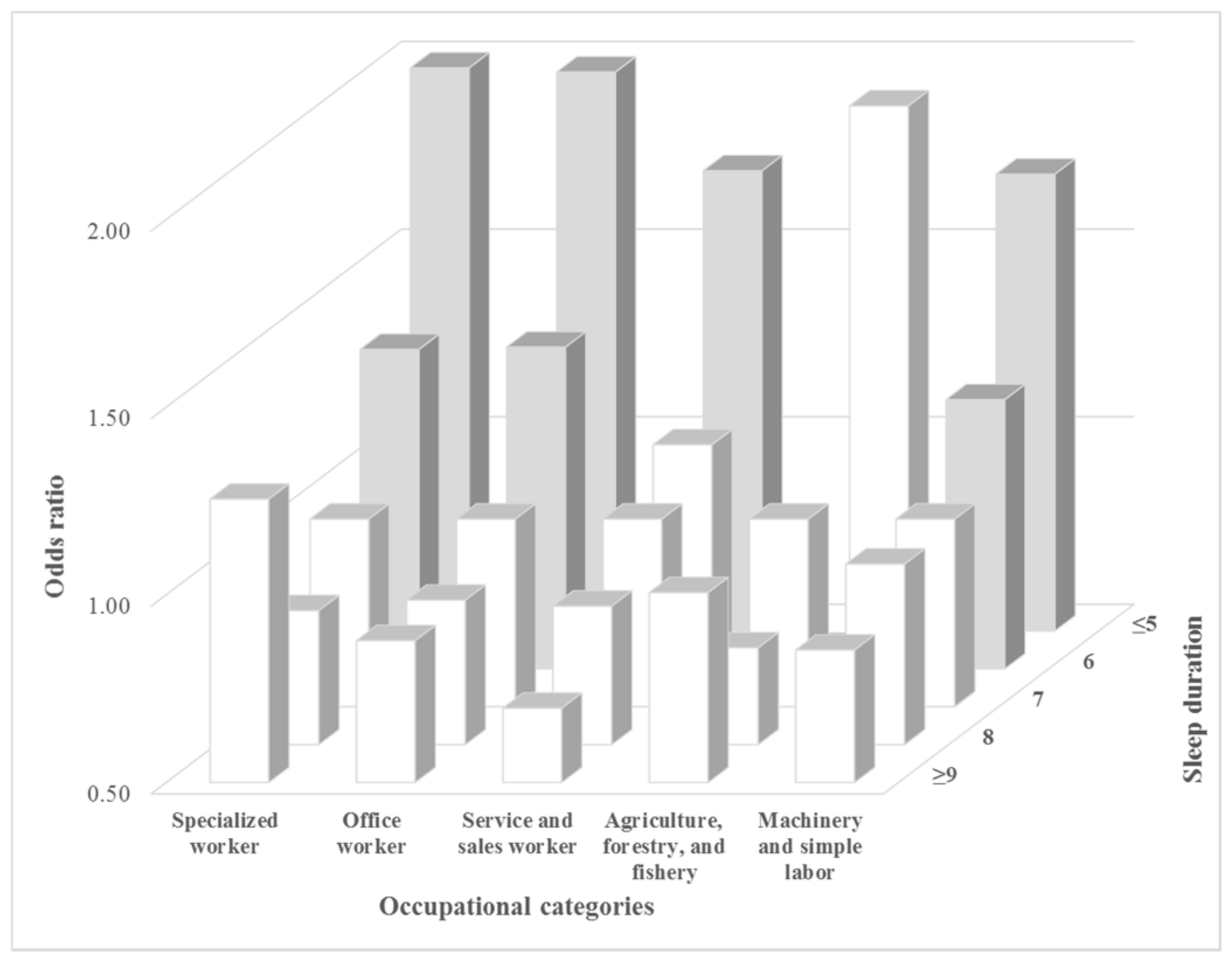 Ijerph 15 00796 g001 Ijerph 15 00796 g001