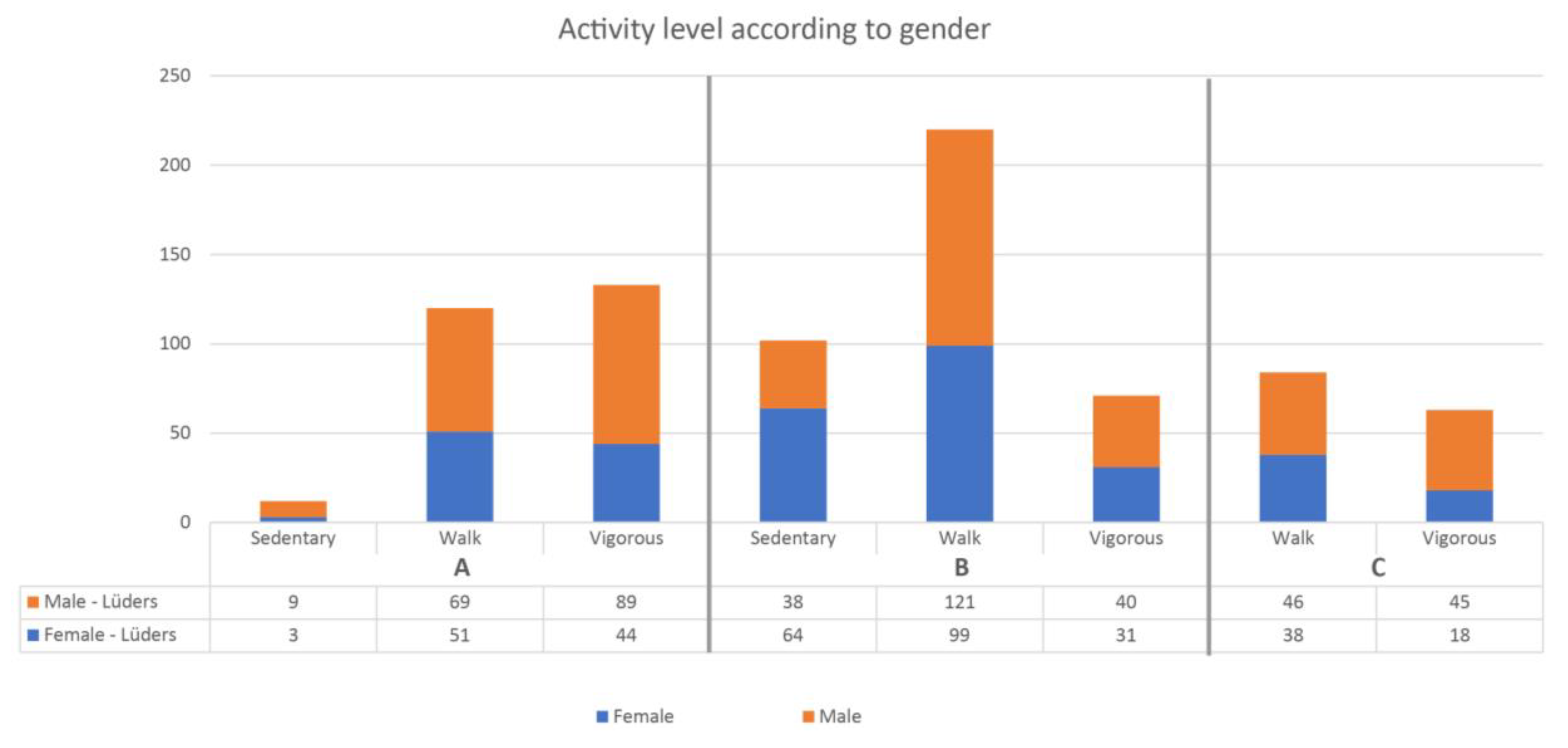 Ijerph 15 00816 g004