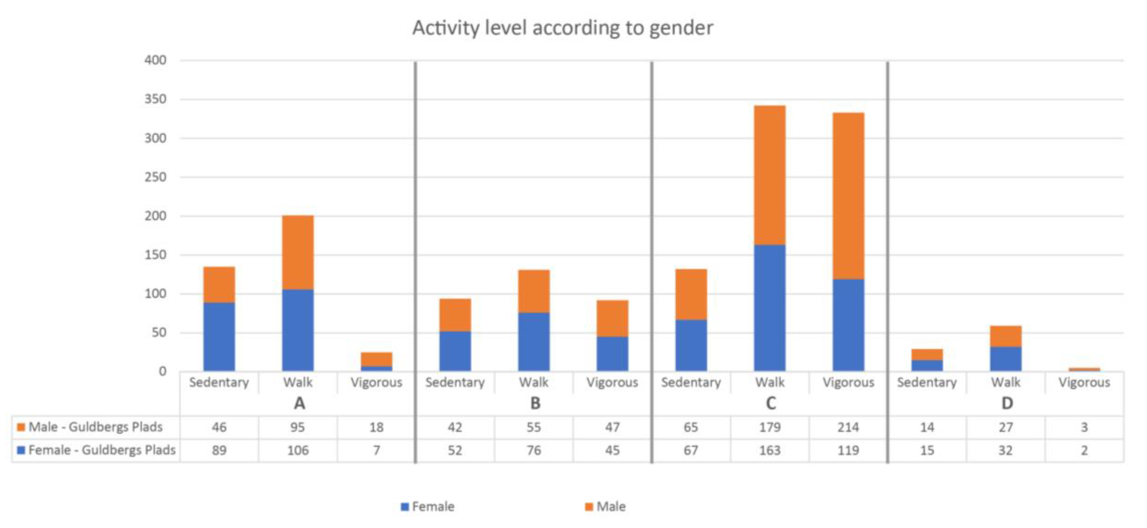 Ijerph 15 00816 g006
