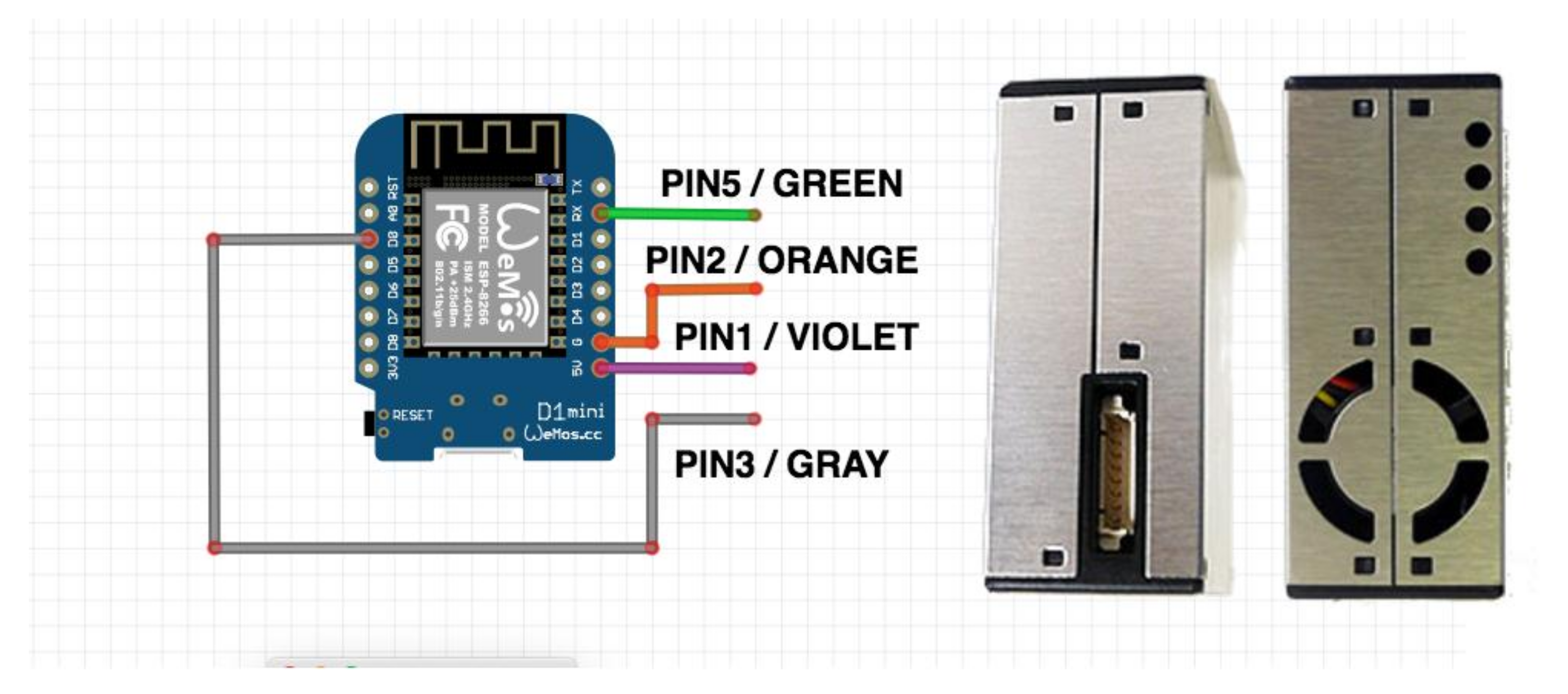 Ijerph 15 00821 g003