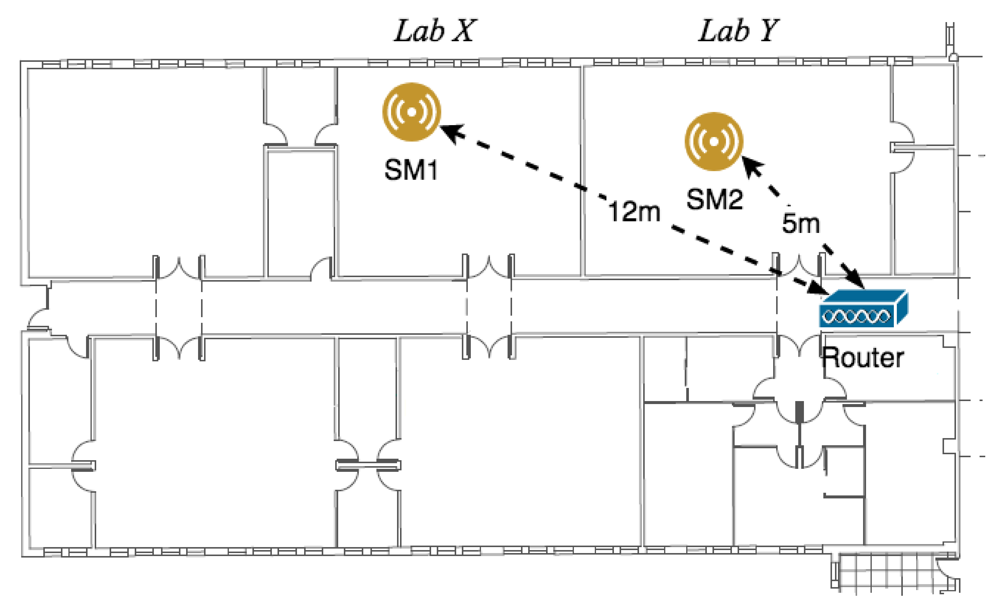 Ijerph 15 00821 g004