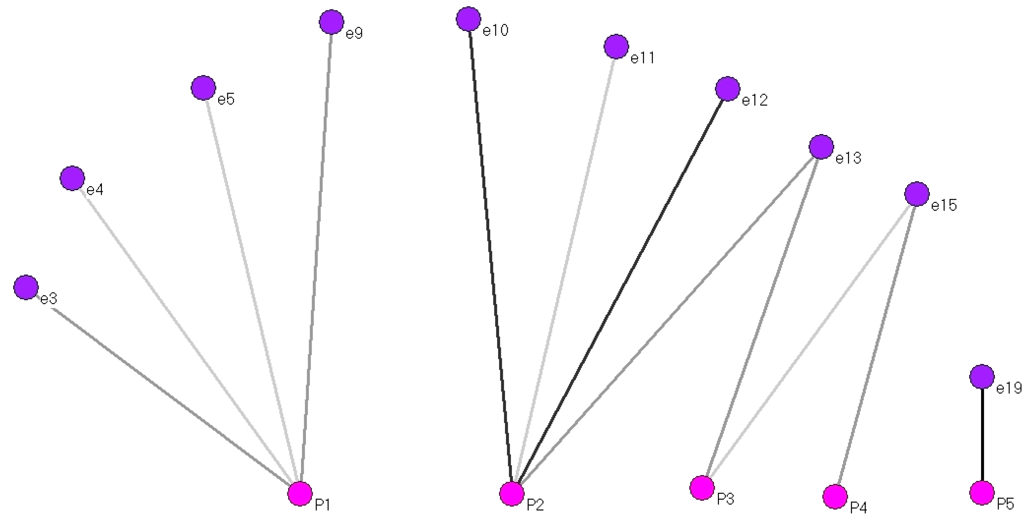 Ijerph 15 00837 g004