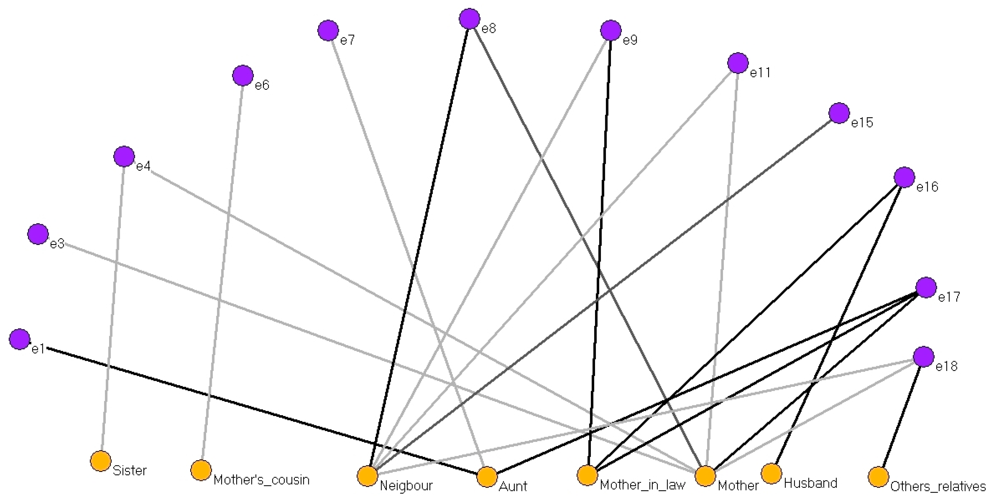 Ijerph 15 00837 g005