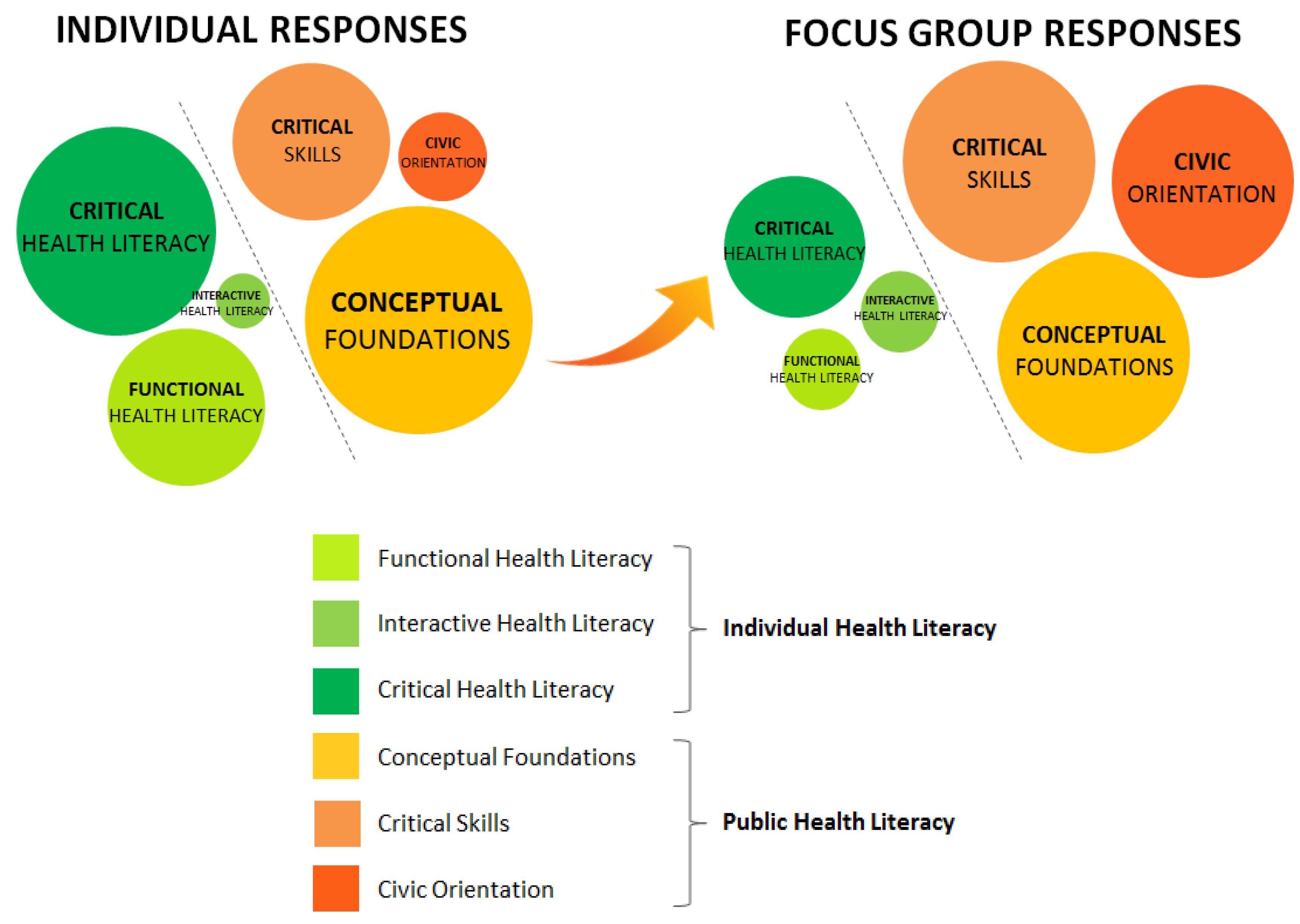 Ijerph 15 00840 g001