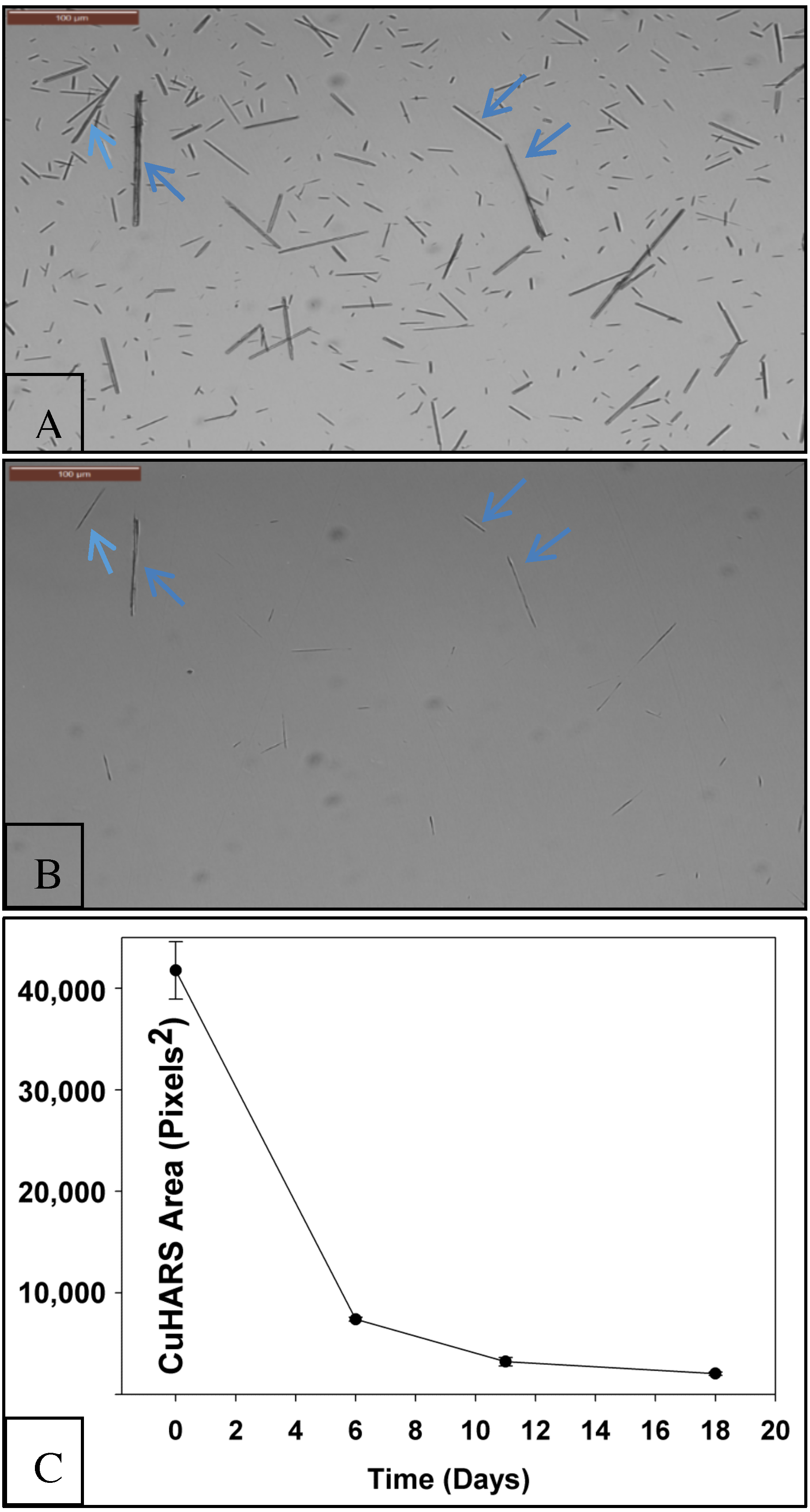 Ijerph 15 00844 g003