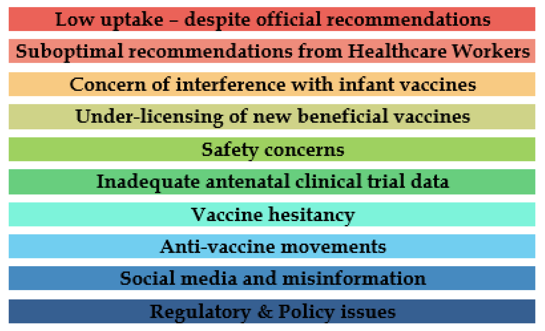 Ijerph 15 00847 g002 Ijerph 15 00847 g002