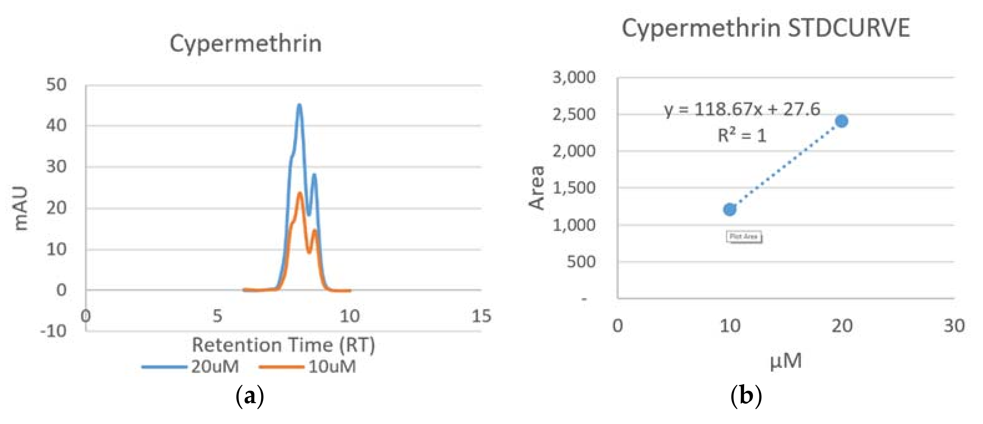 Ijerph 15 00849 g001