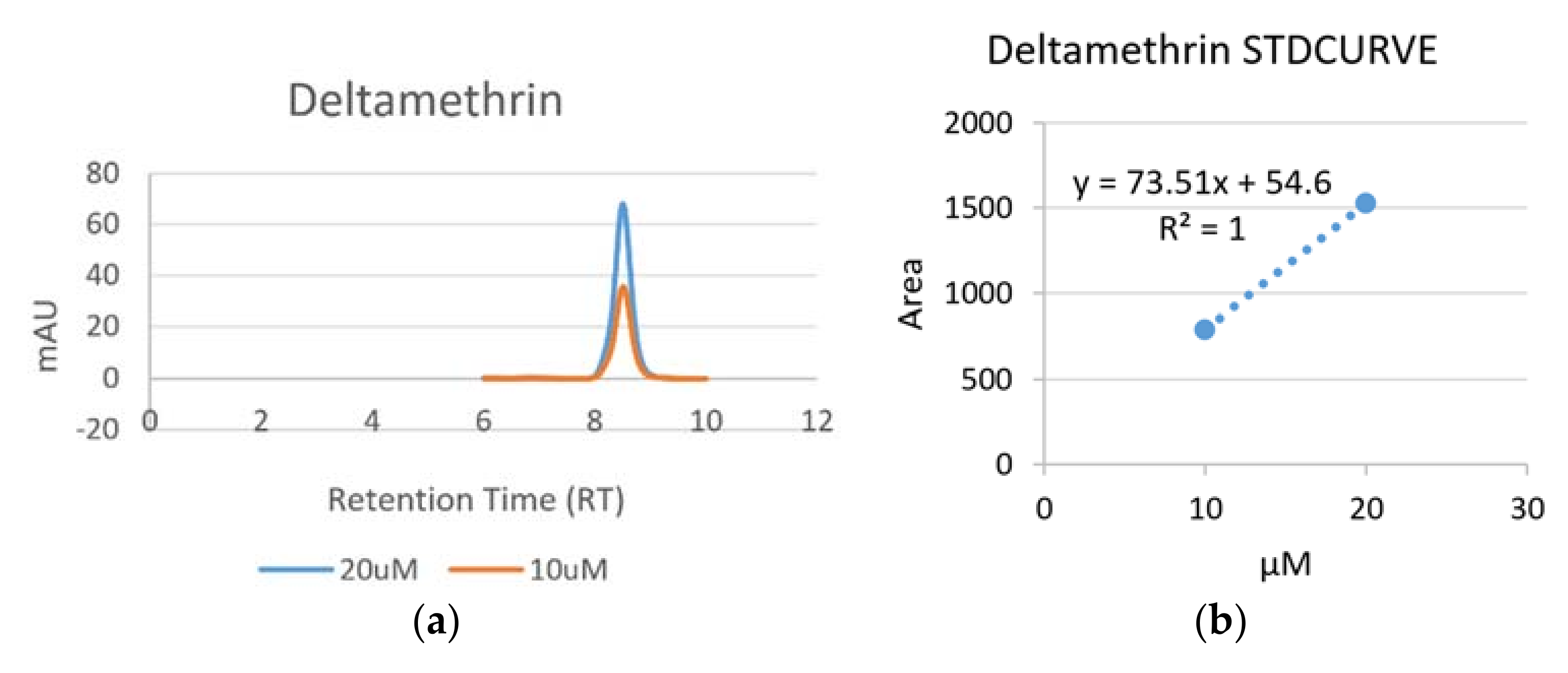 Ijerph 15 00849 g002