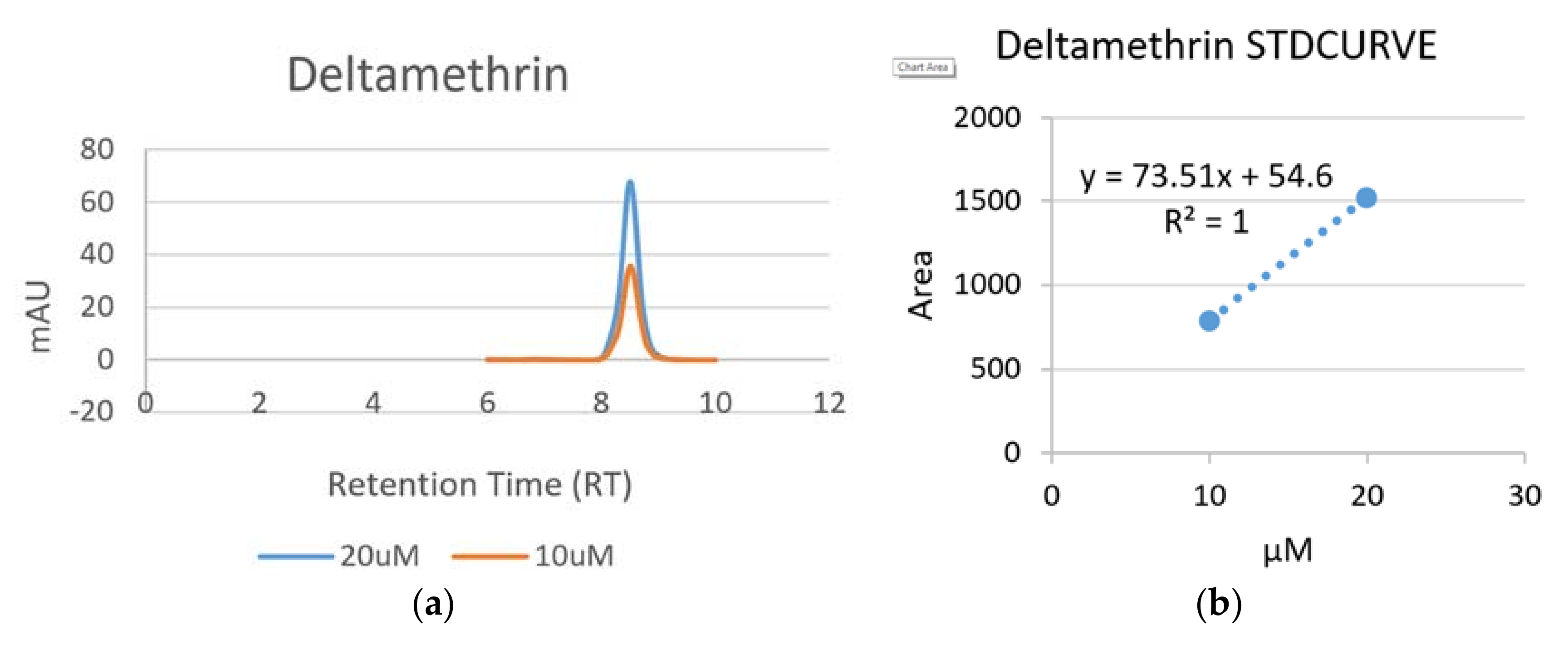 Ijerph 15 00849 g003