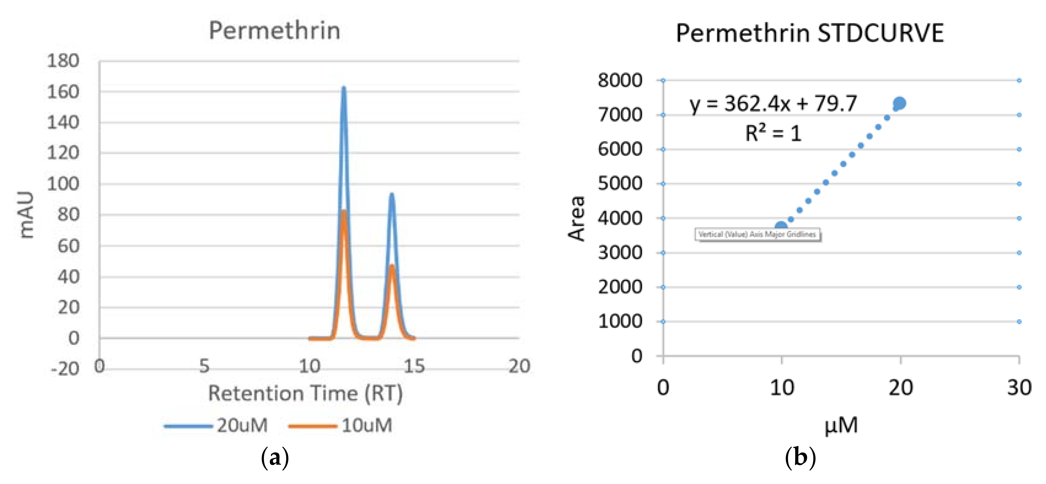 Ijerph 15 00849 g004