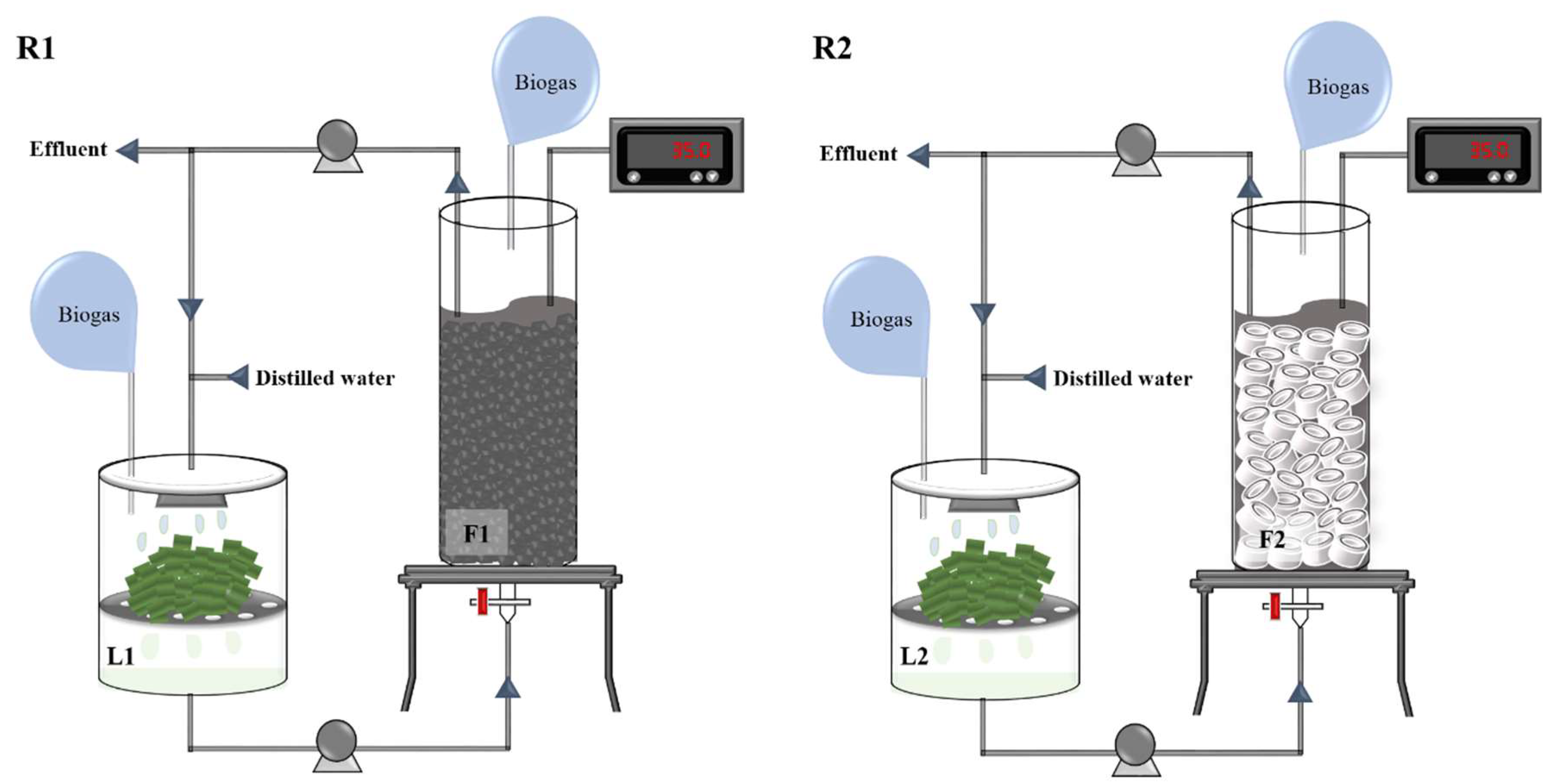 Ijerph 15 00866 g001 Ijerph 15 00866 g001