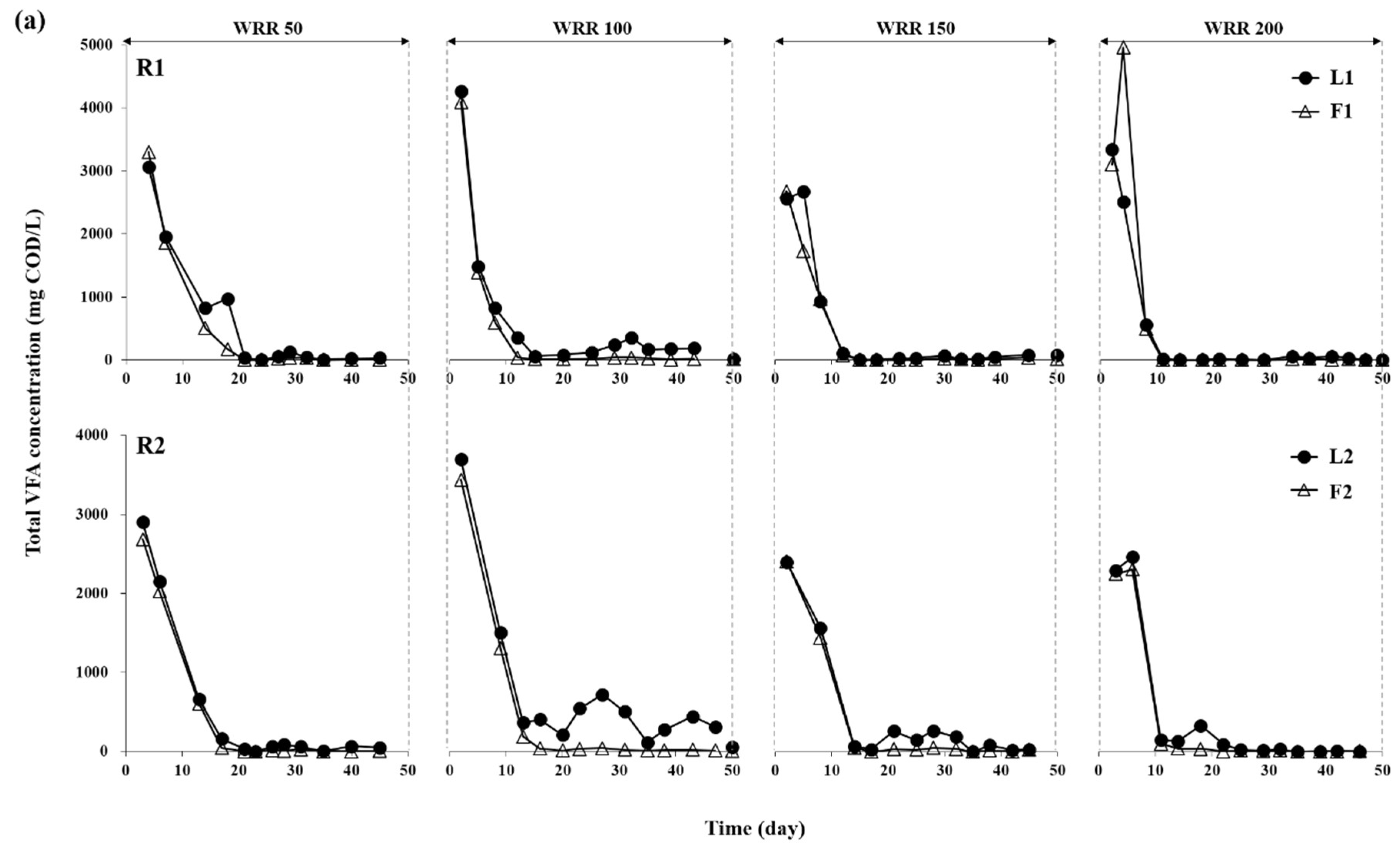 Ijerph 15 00866 g003a Ijerph 15 00866 g003a