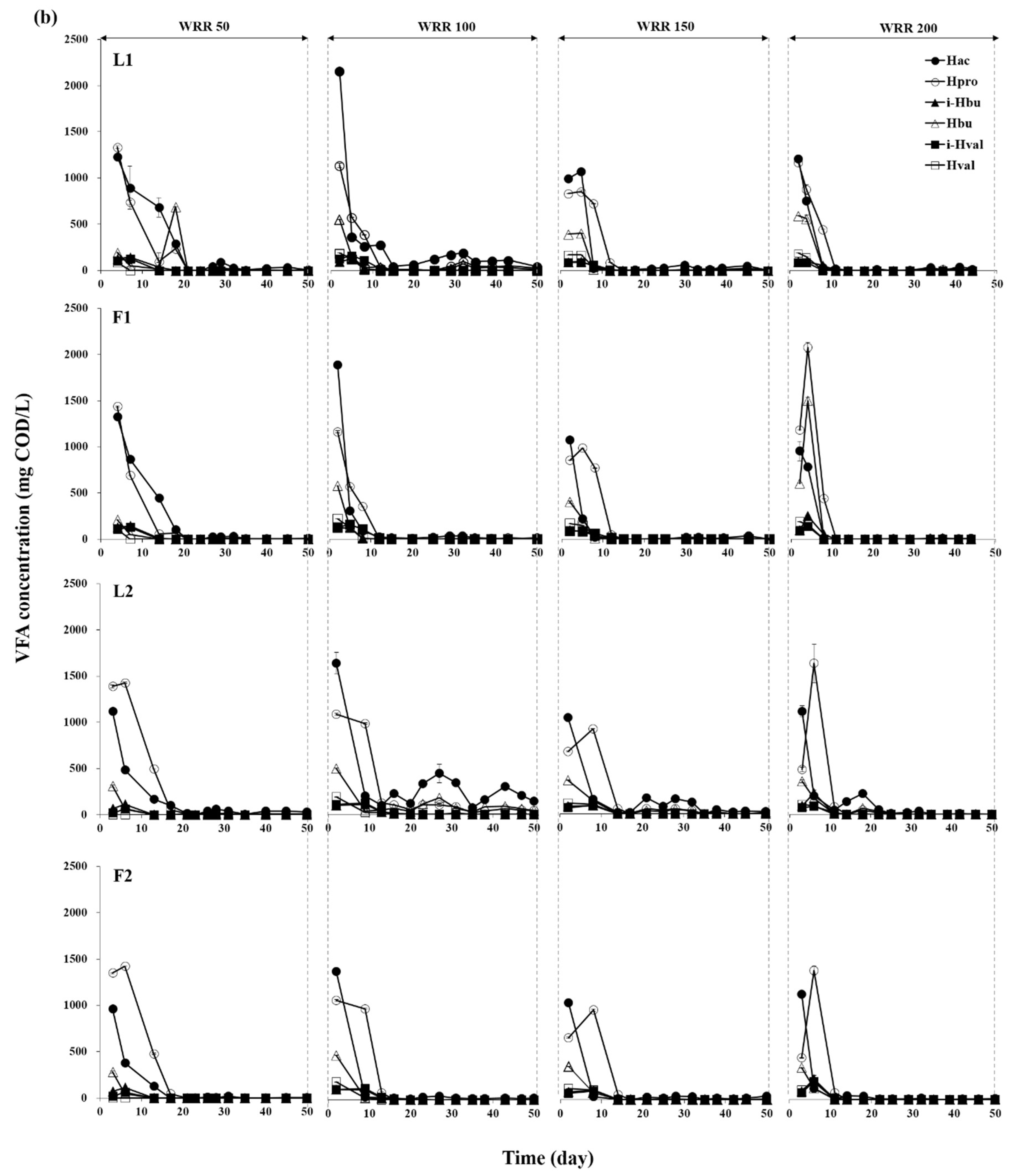 Ijerph 15 00866 g003b Ijerph 15 00866 g003b