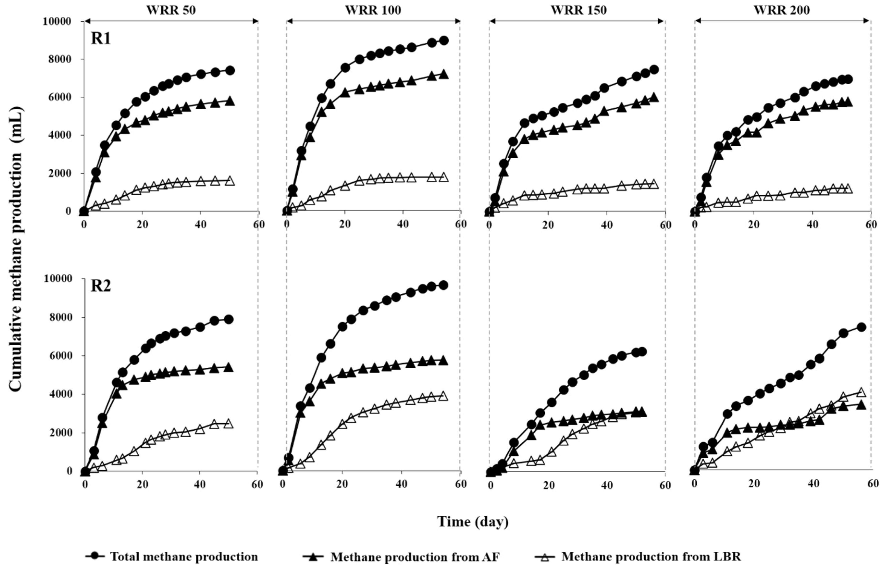 Ijerph 15 00866 g004 Ijerph 15 00866 g004