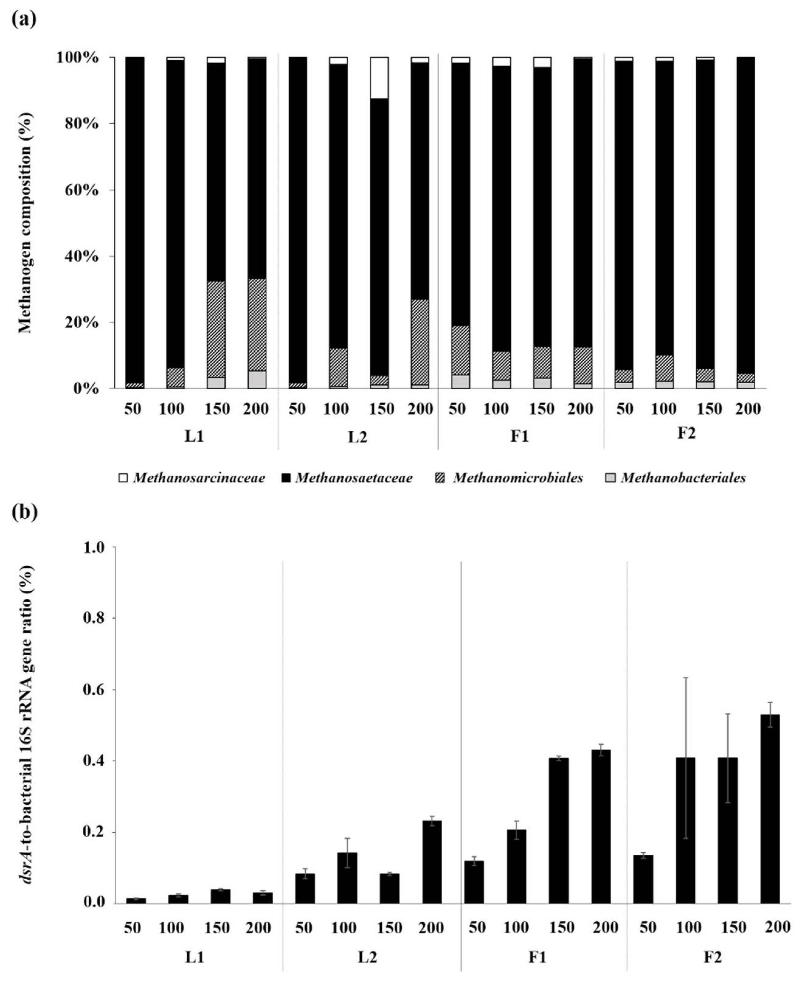 Ijerph 15 00866 g005 Ijerph 15 00866 g005
