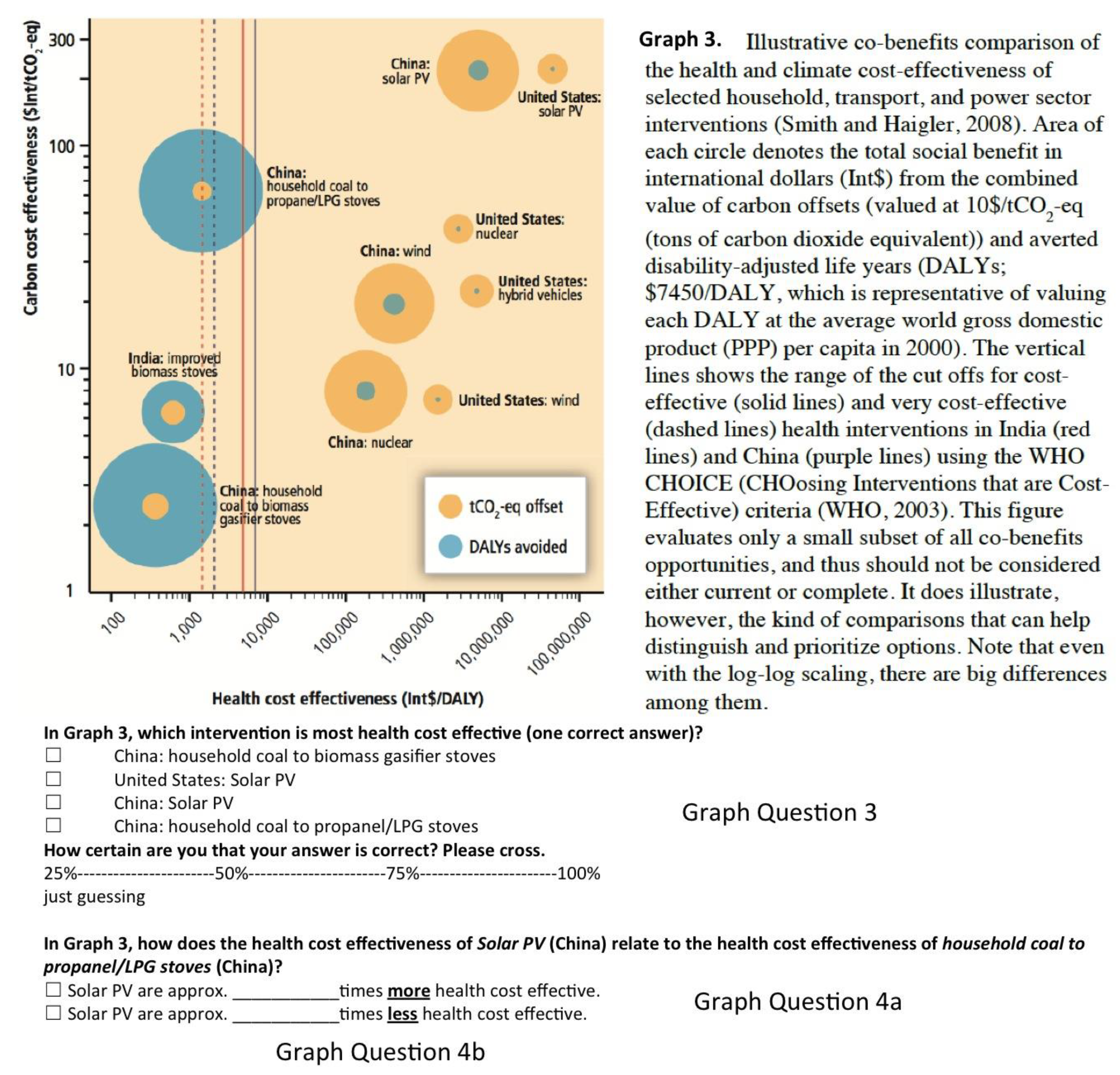 Ijerph 15 00875 g001