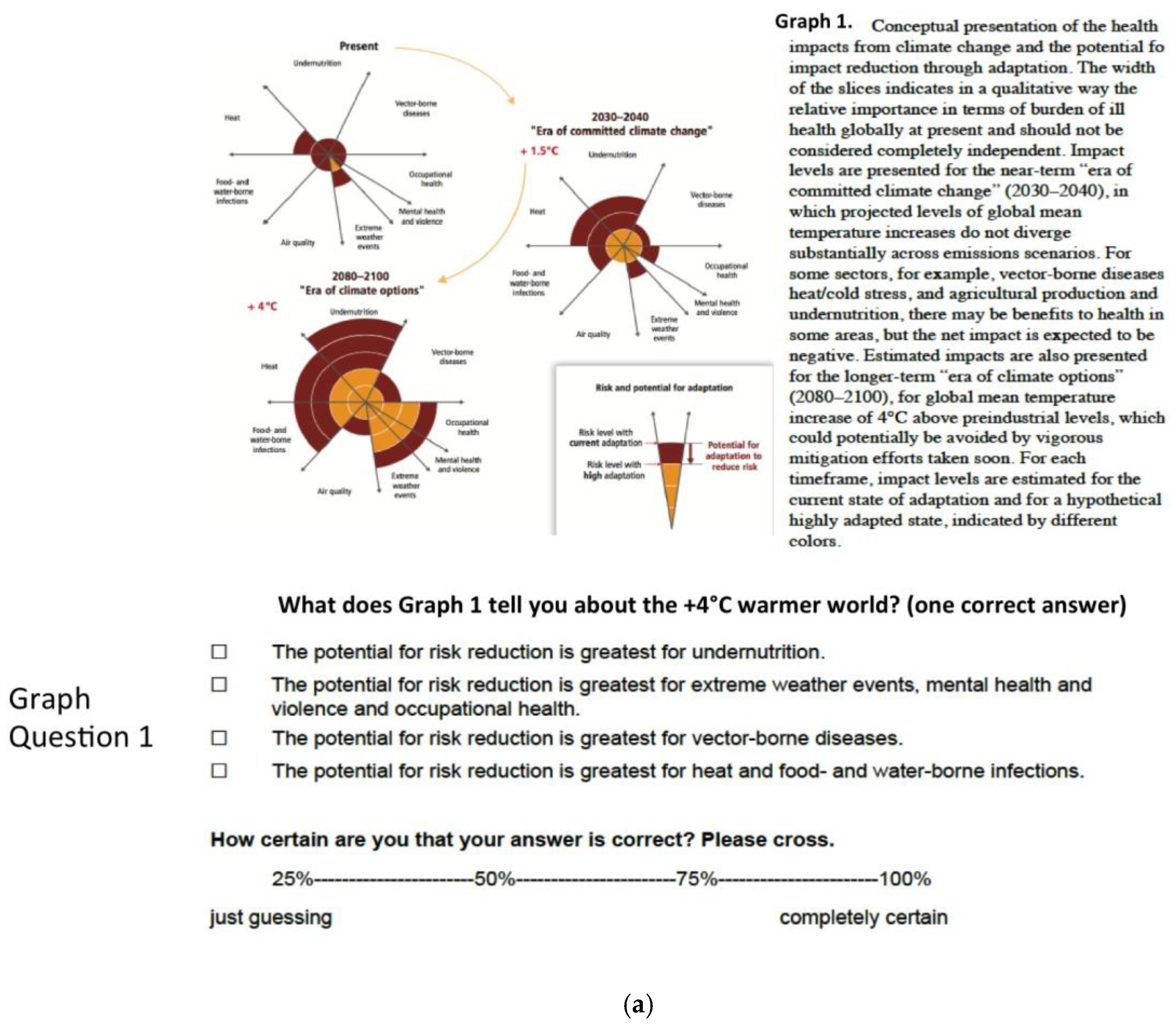 Ijerph 15 00875 g0a1a