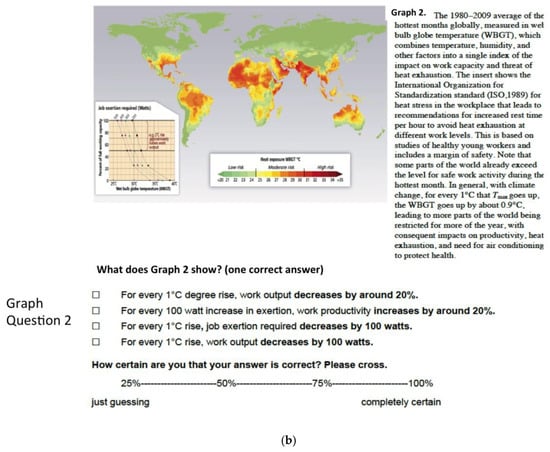 Ijerph 15 00875 g0a1b 550