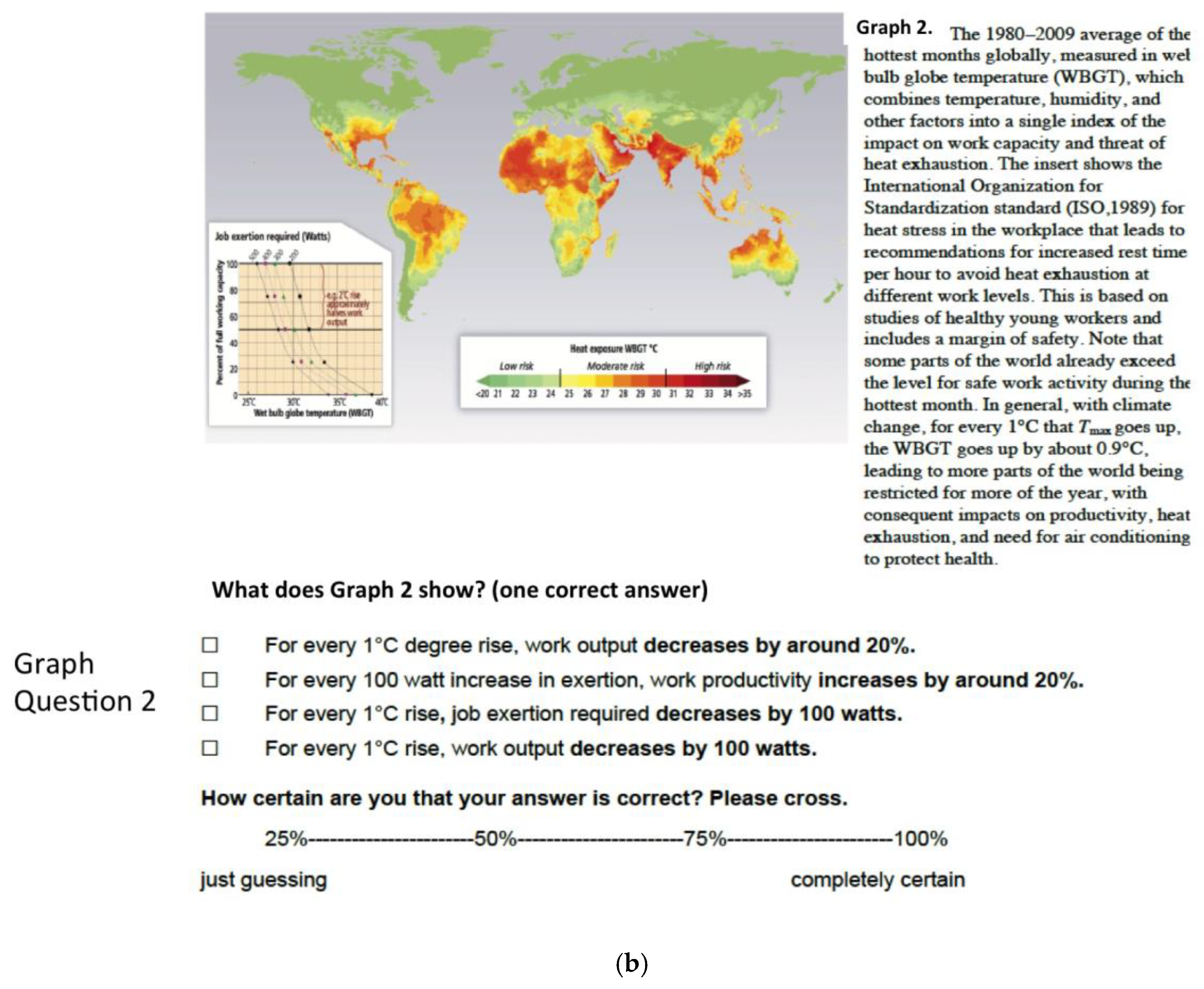 Ijerph 15 00875 g0a1b