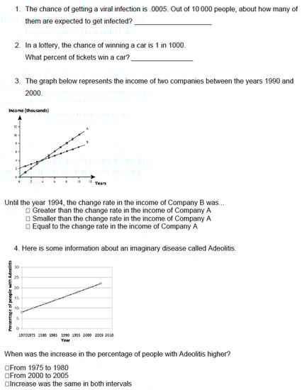 Ijerph 15 00875 g0a2 550