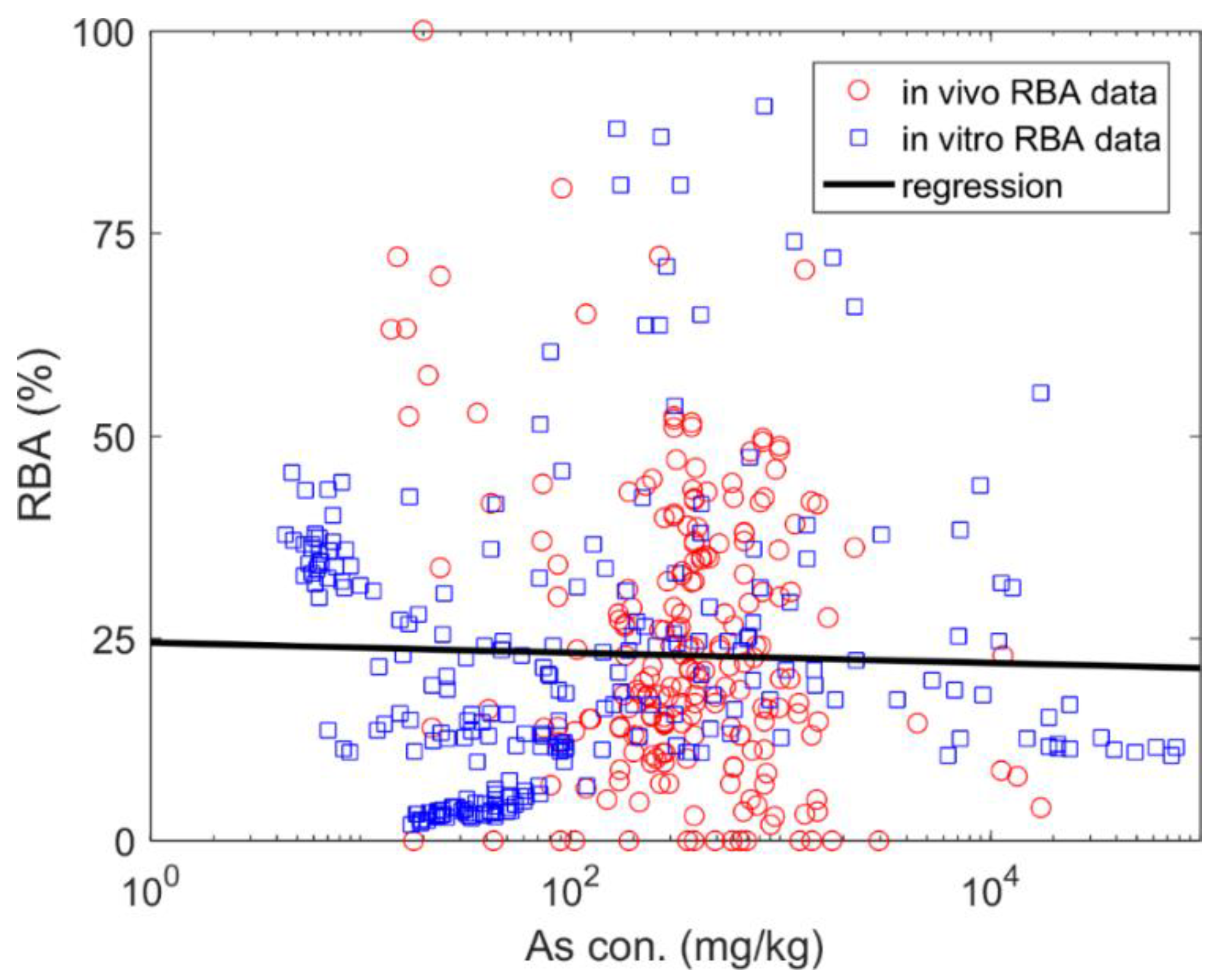Ijerph 15 00888 g001