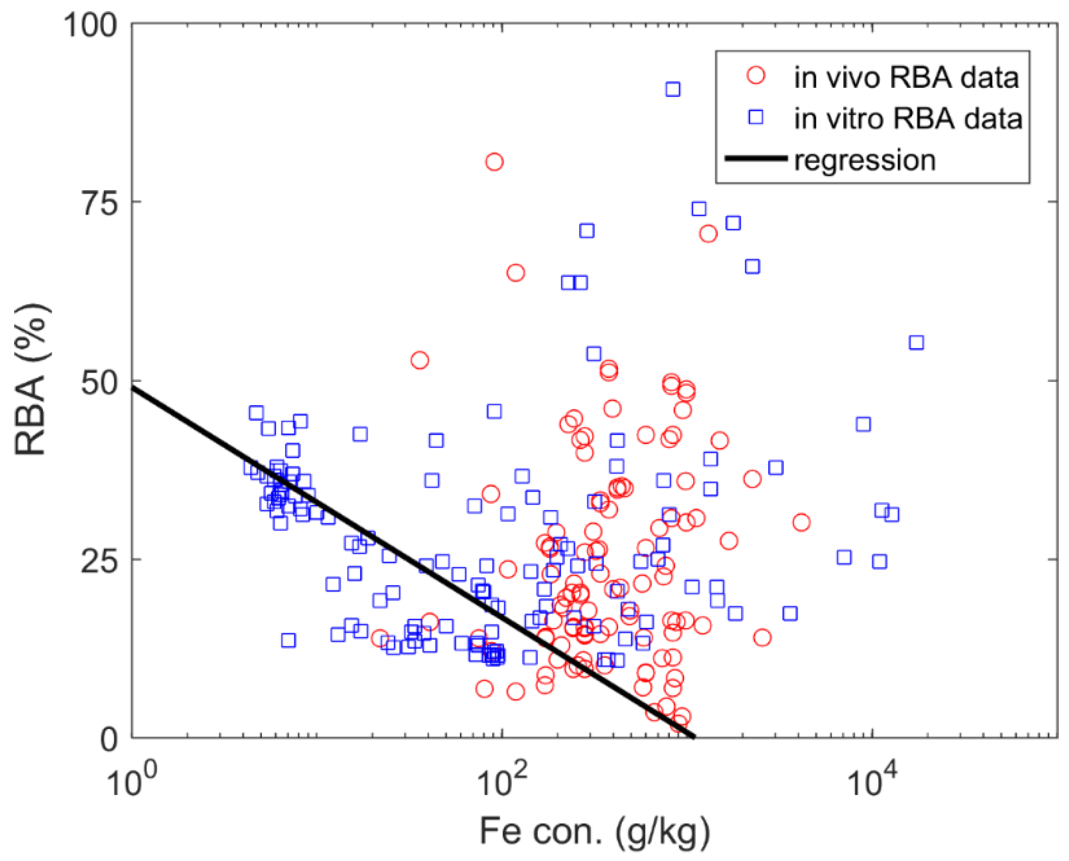 Ijerph 15 00888 g002