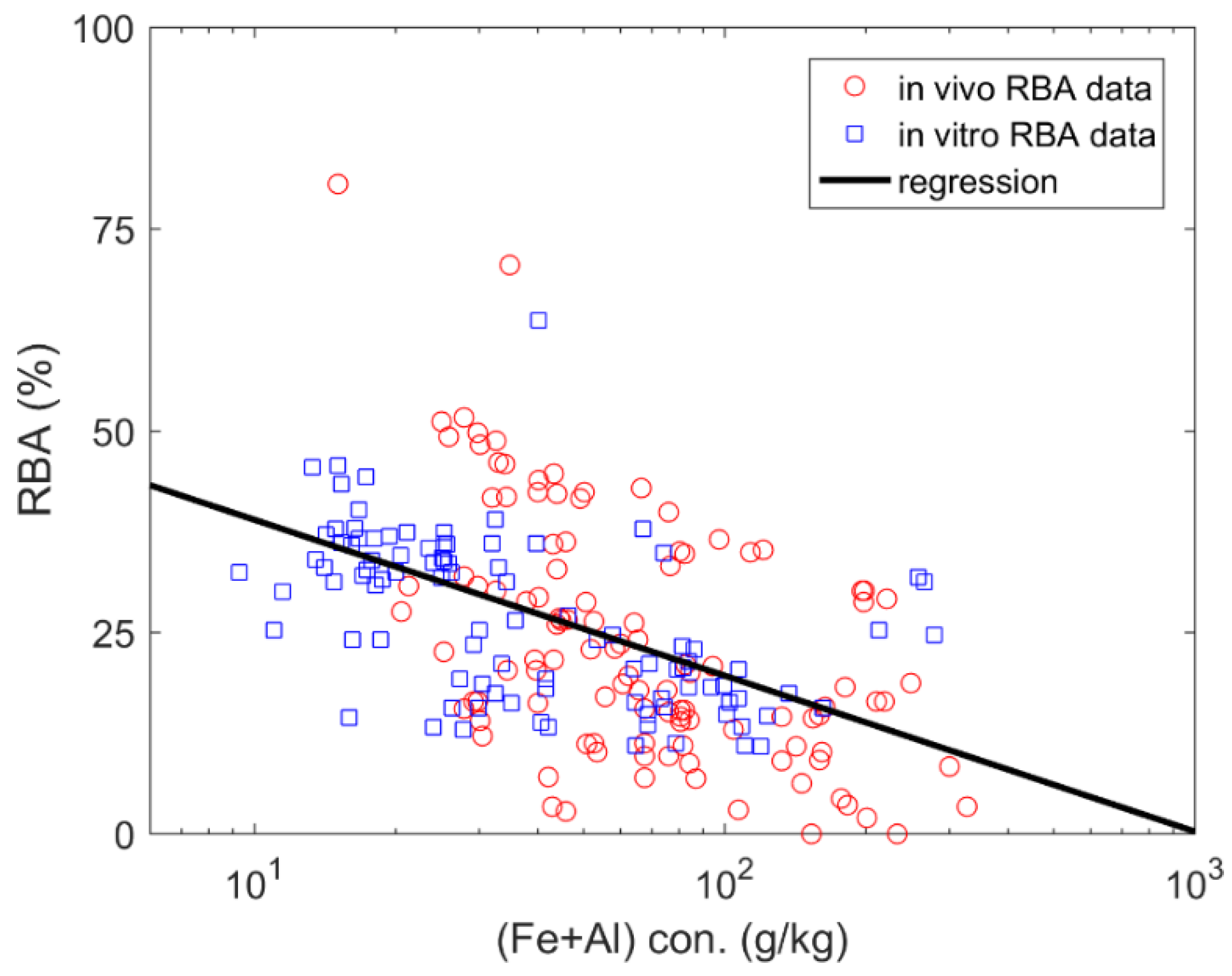 Ijerph 15 00888 g003