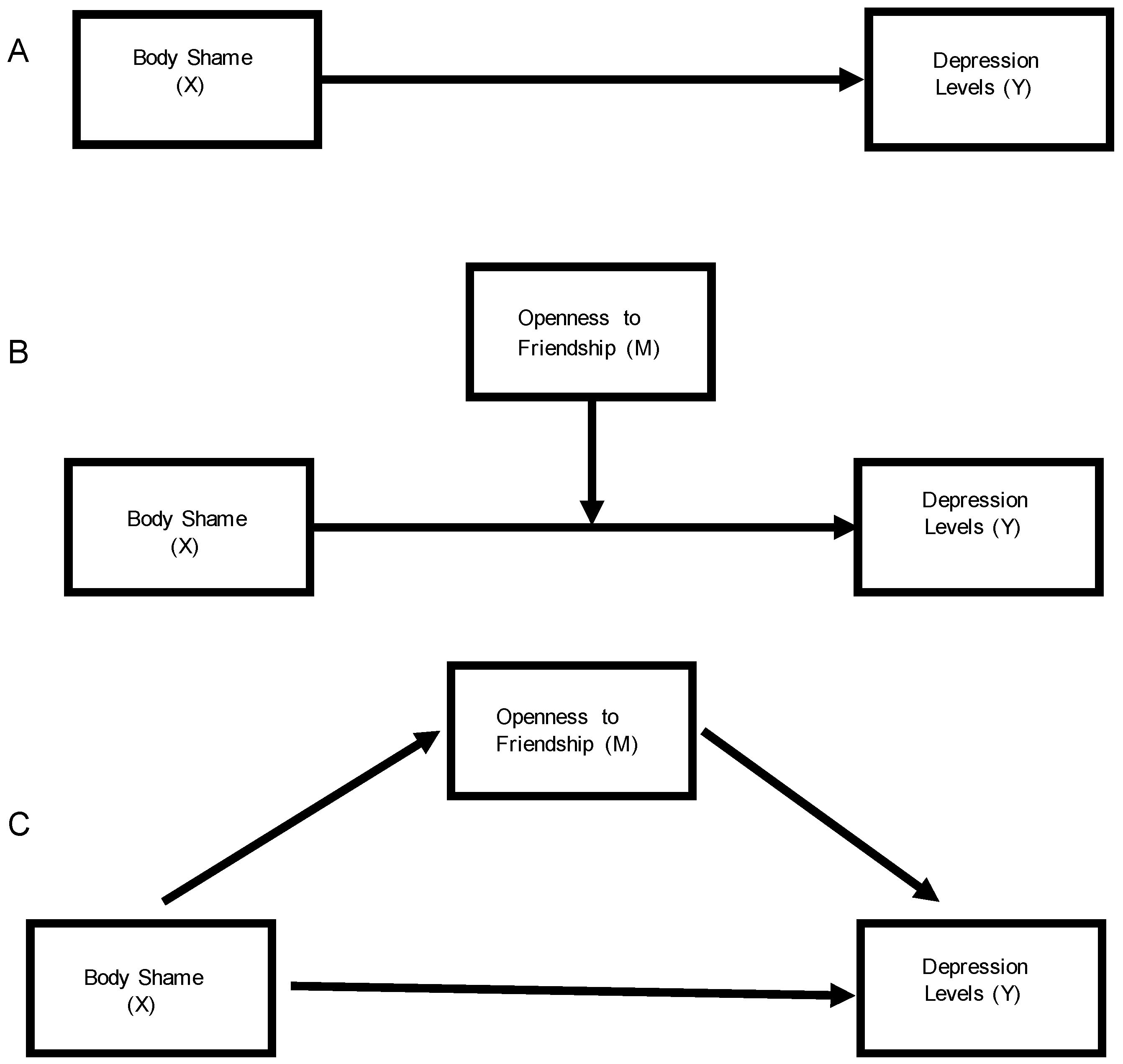 Ijerph 15 00891 g001