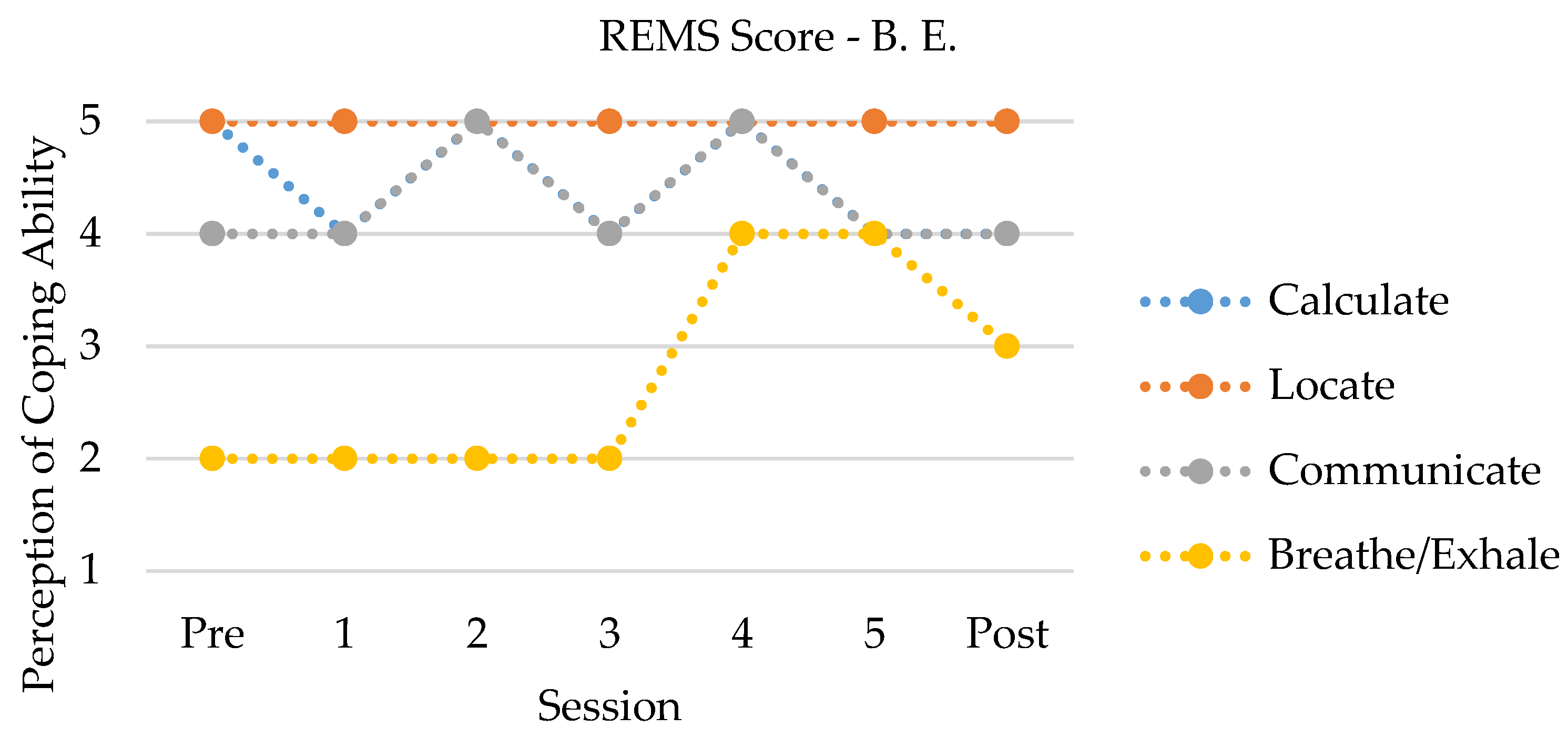 Ijerph 15 00898 g001