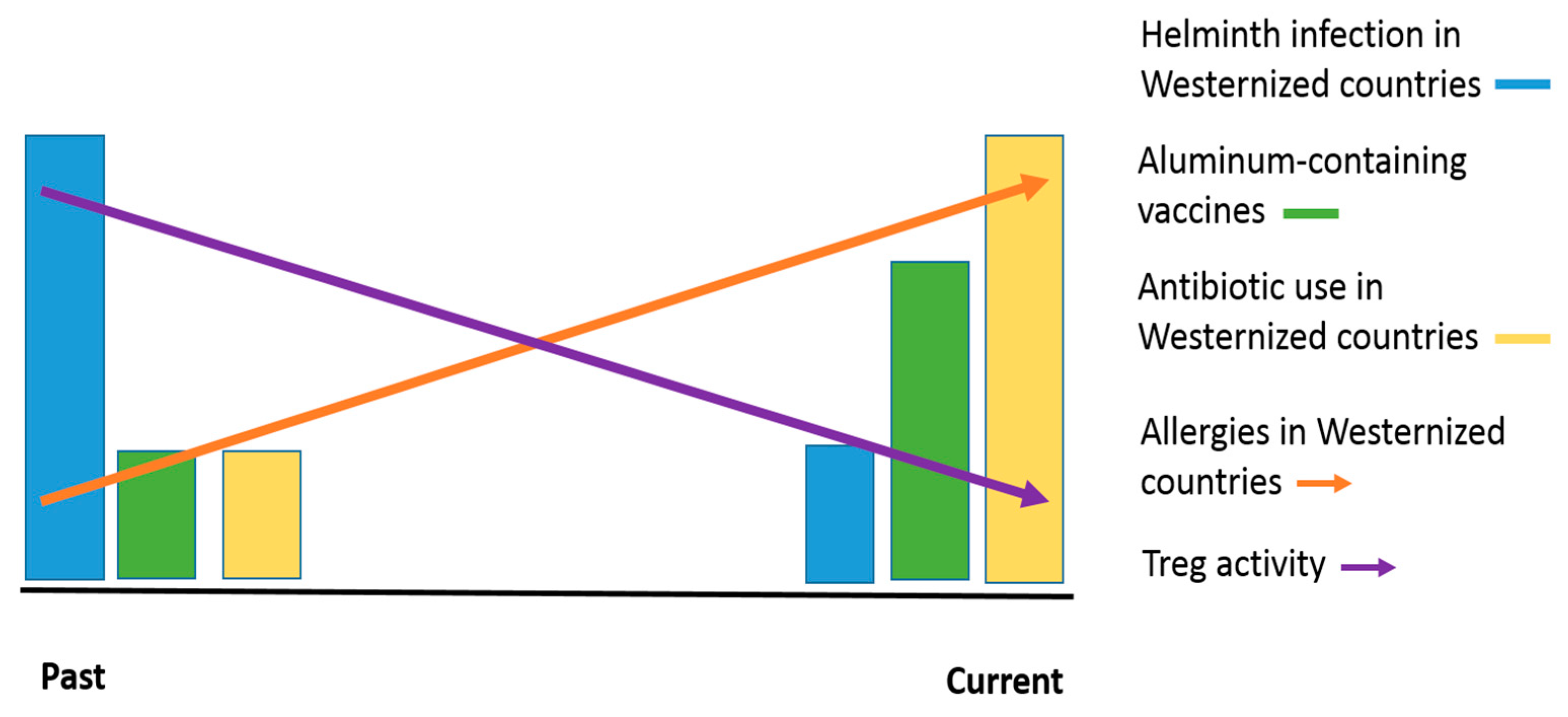 Ijerph 15 00901 g001 Ijerph 15 00901 g001