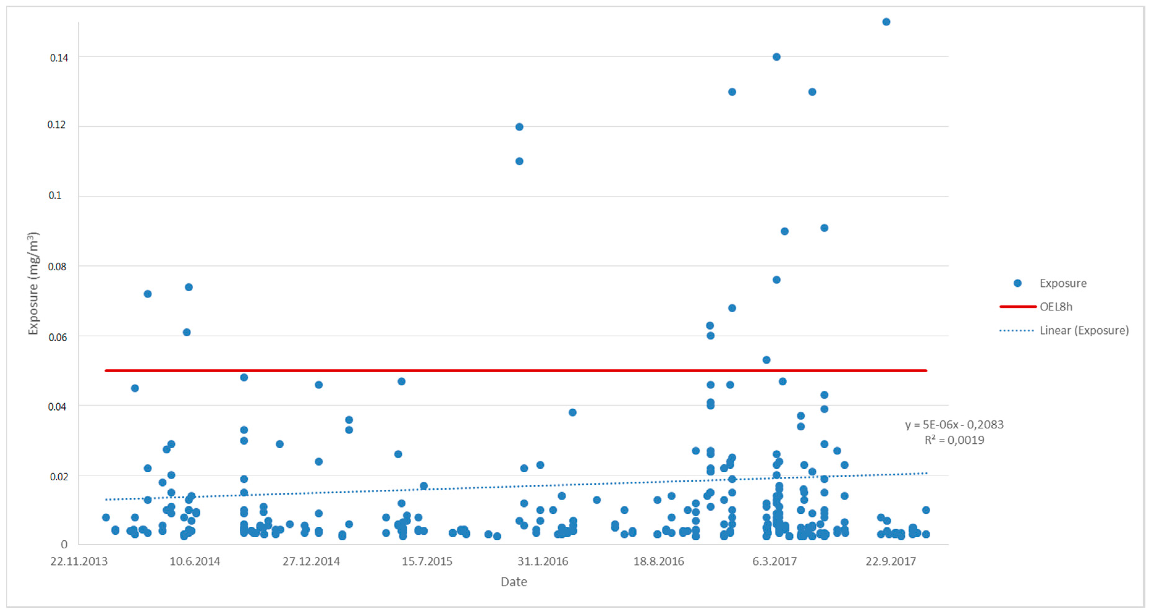 Ijerph 15 00906 g001 Ijerph 15 00906 g001