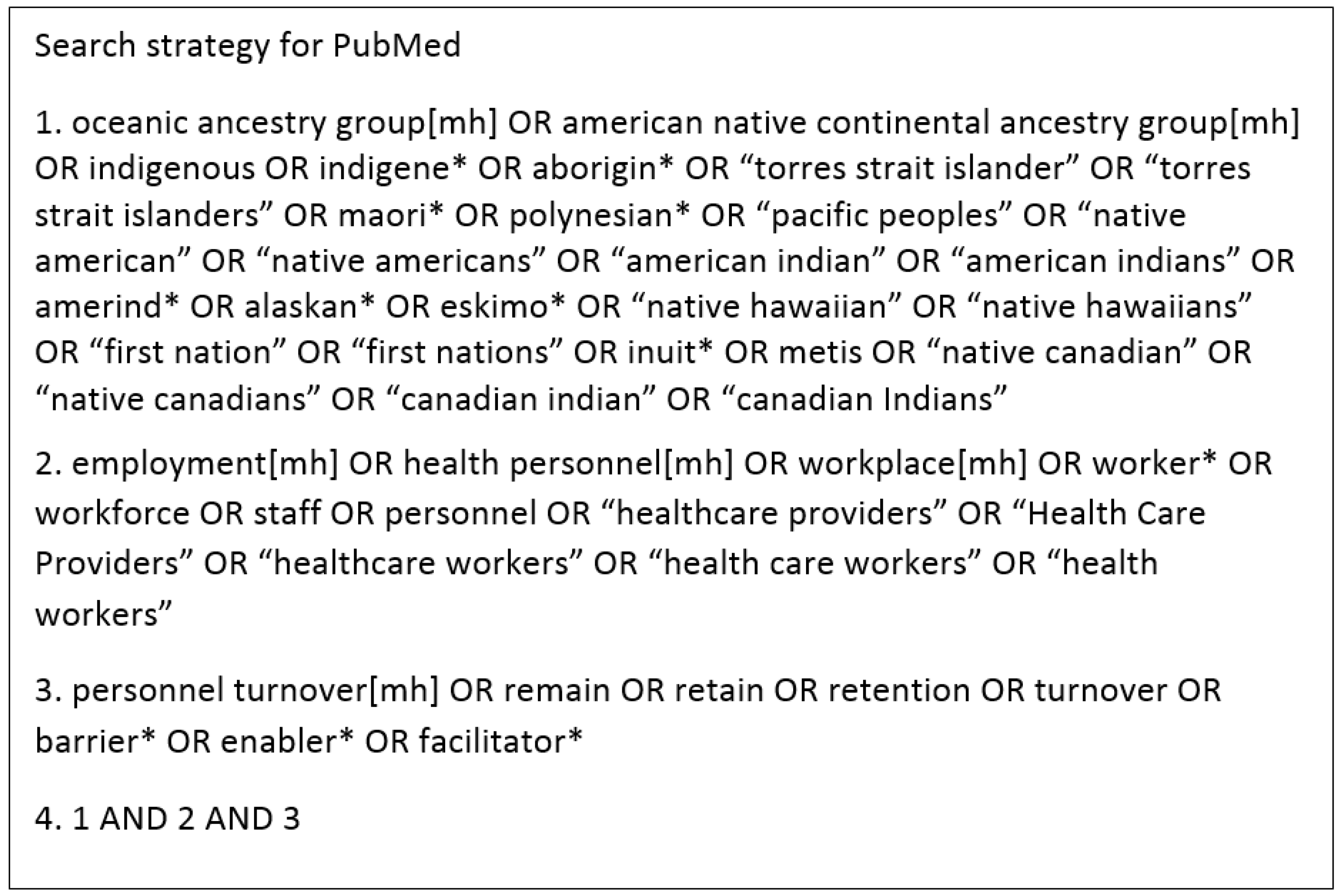 Ijerph 15 00914 g001 Ijerph 15 00914 g001