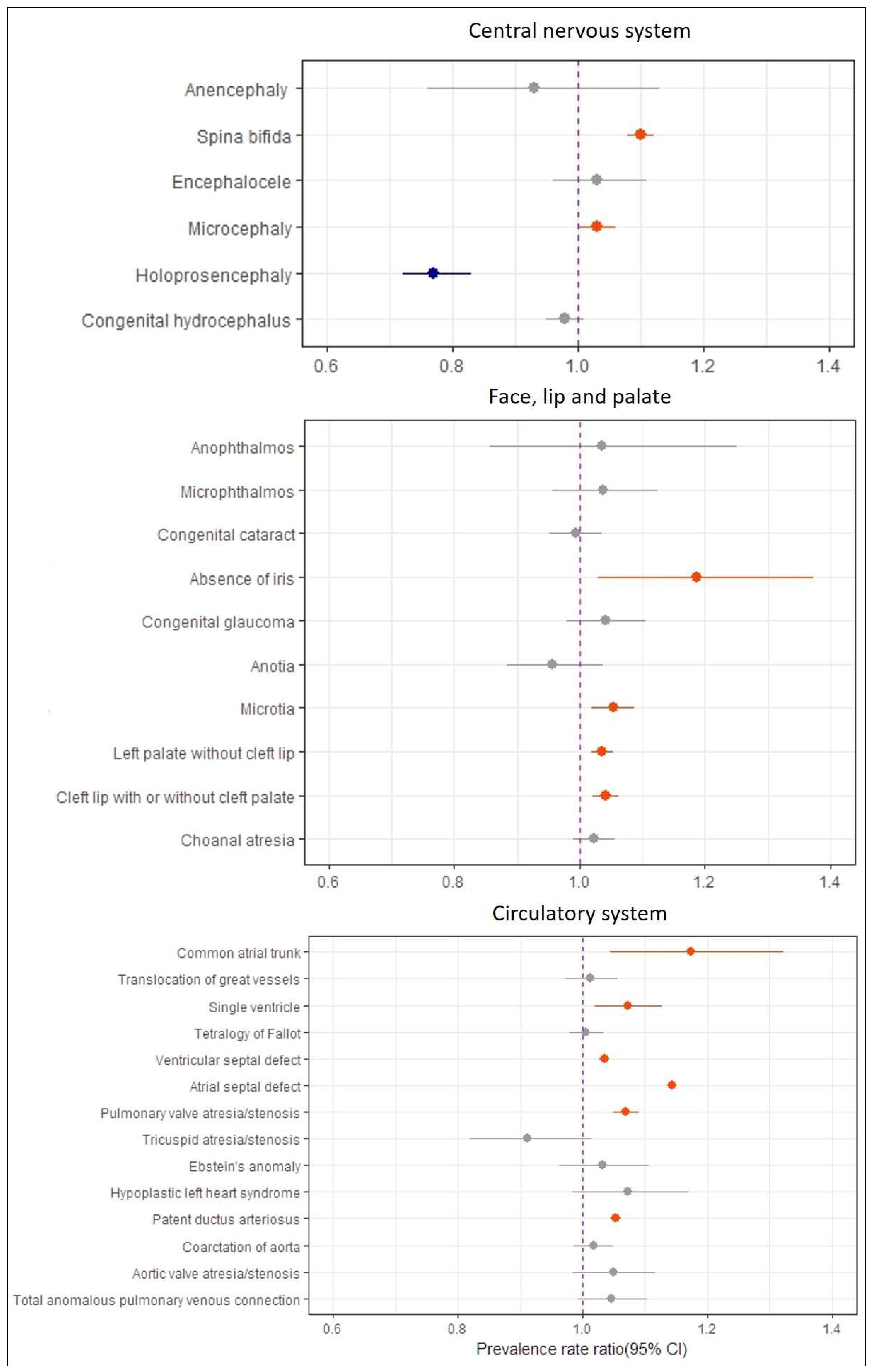 Ijerph 15 00923 g001 Ijerph 15 00923 g001