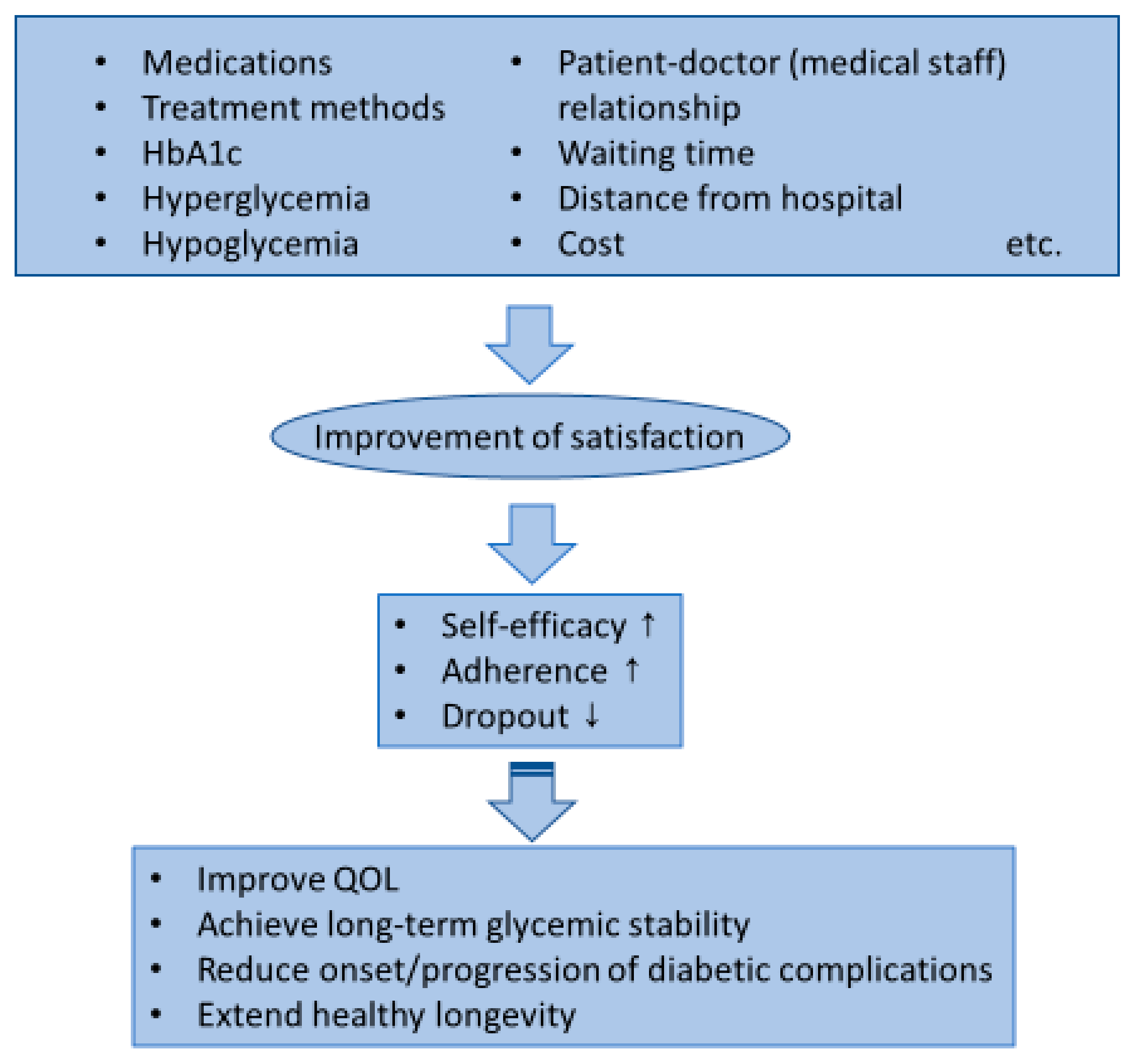 Ijerph 15 00947 g001