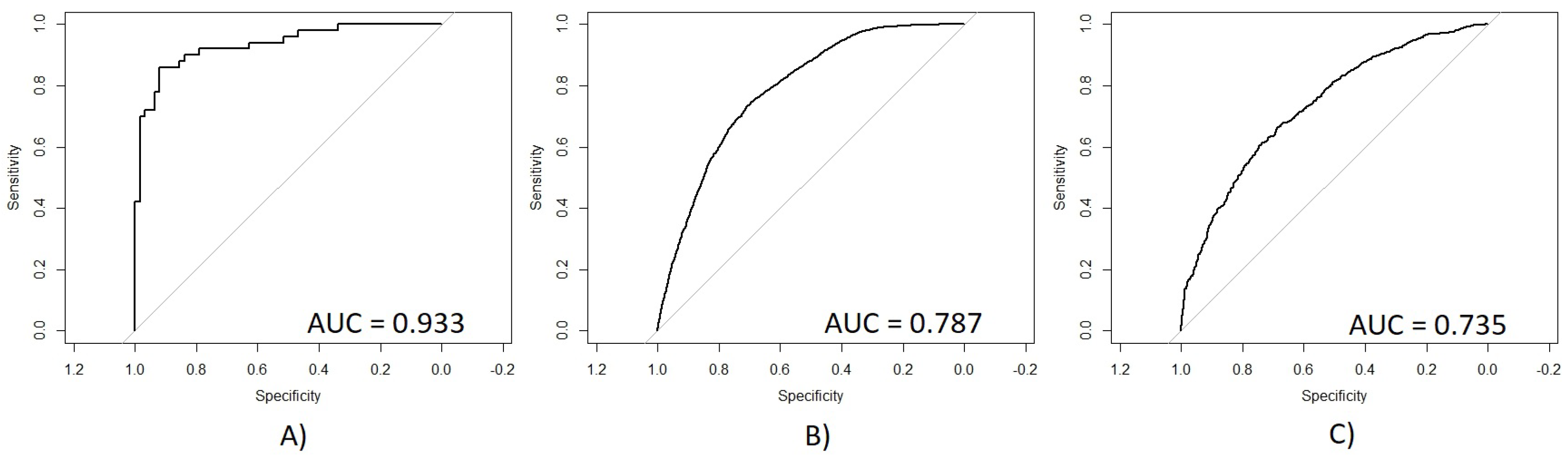 Ijerph 15 00957 g006
