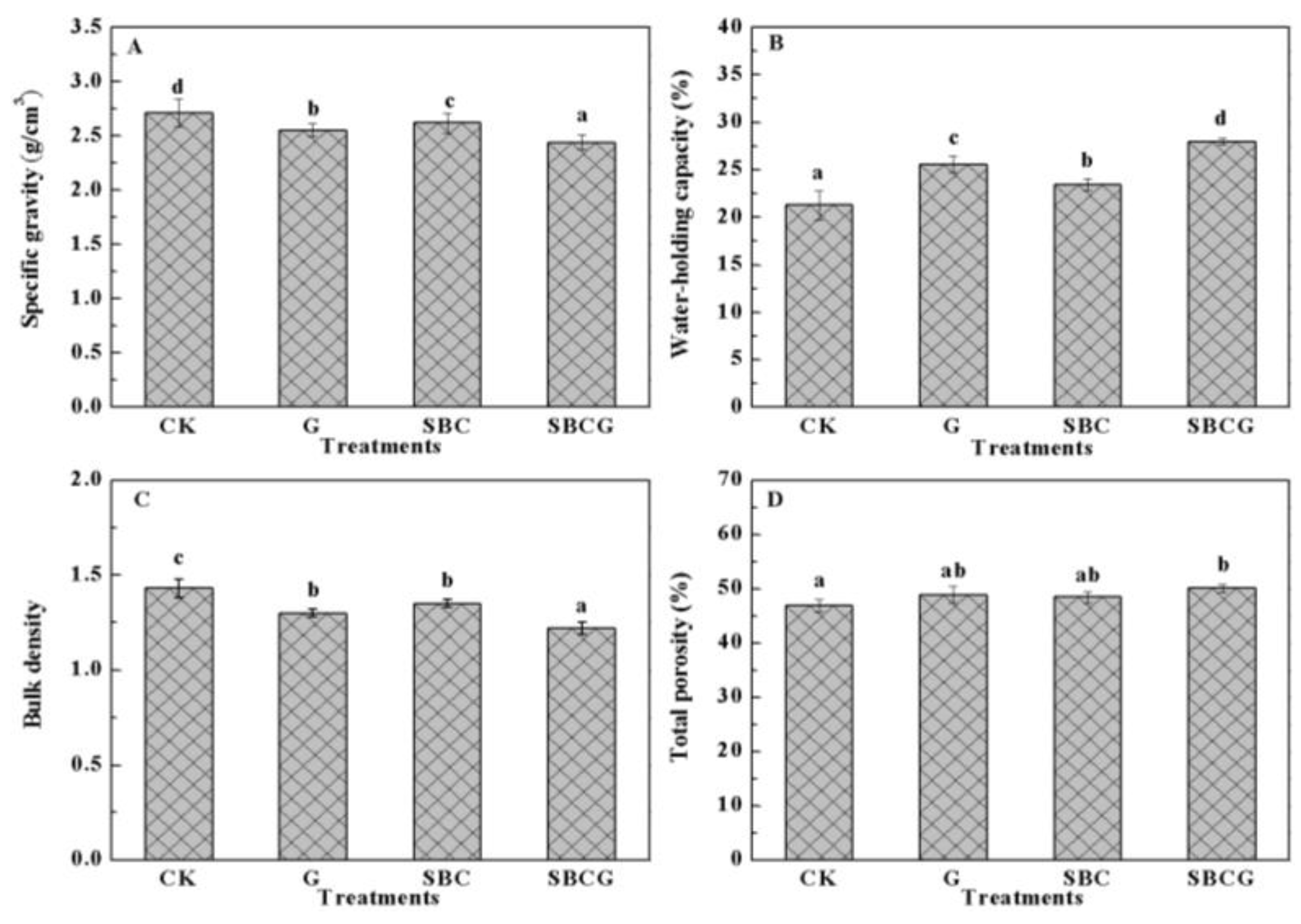 Ijerph 15 00965 g001